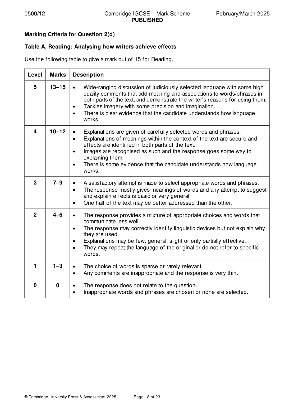 Mark scheme, page 18 of 23