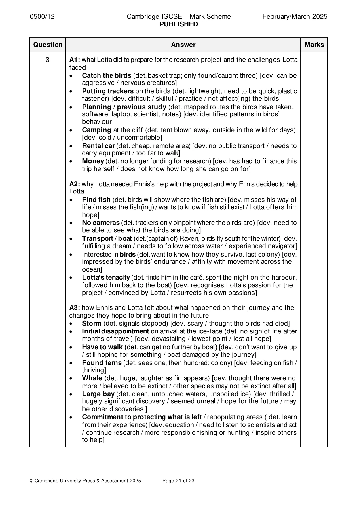 Mark scheme, page 21 of 23