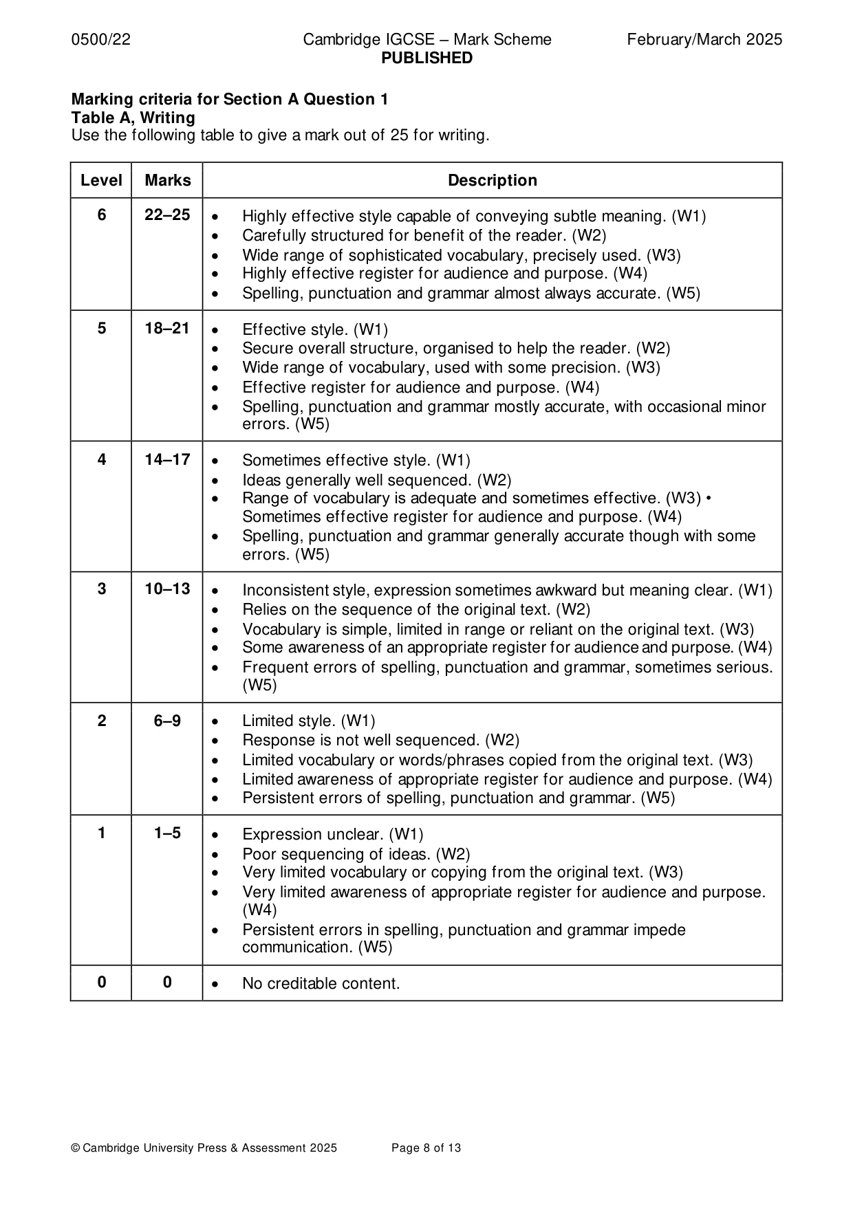 Mark scheme, page 8 of 13