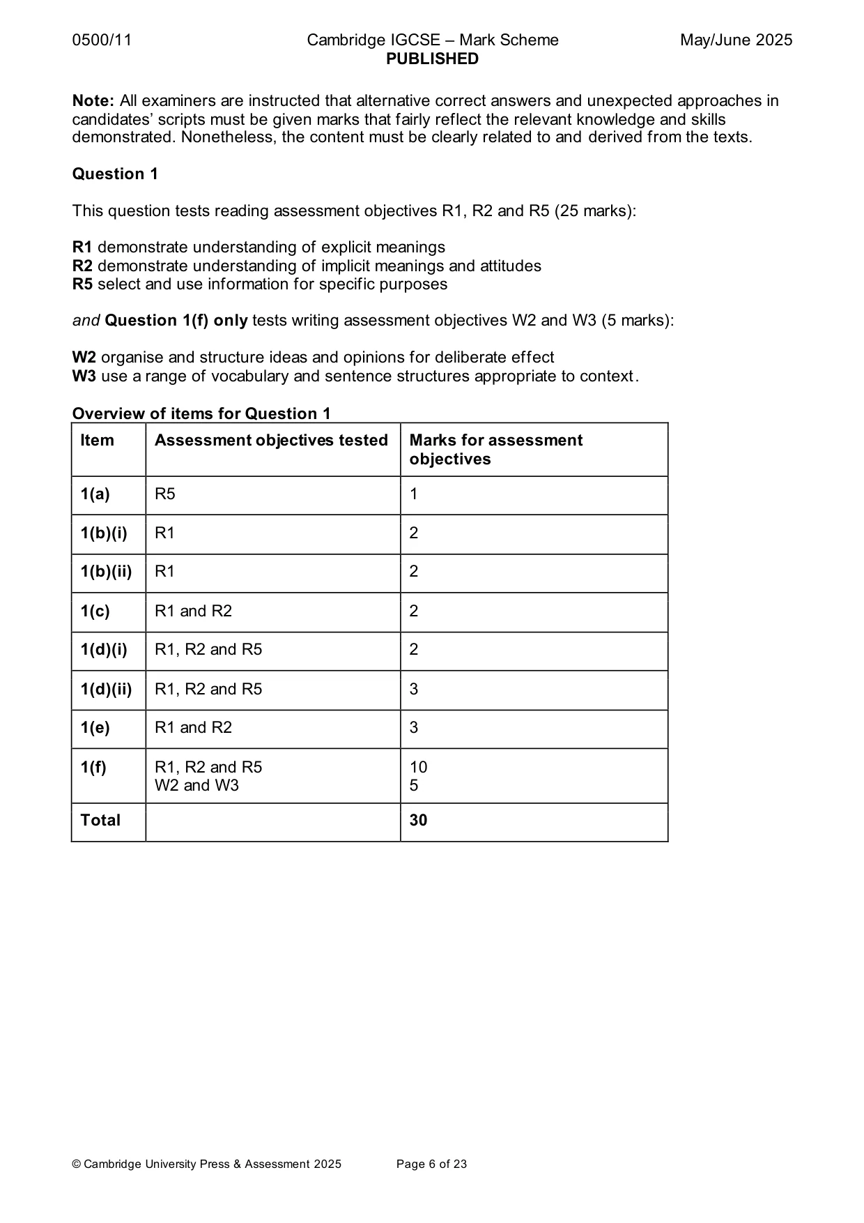 Mark scheme, page 6 of 23