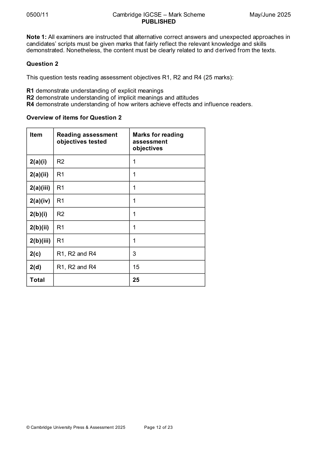 Mark scheme, page 12 of 23