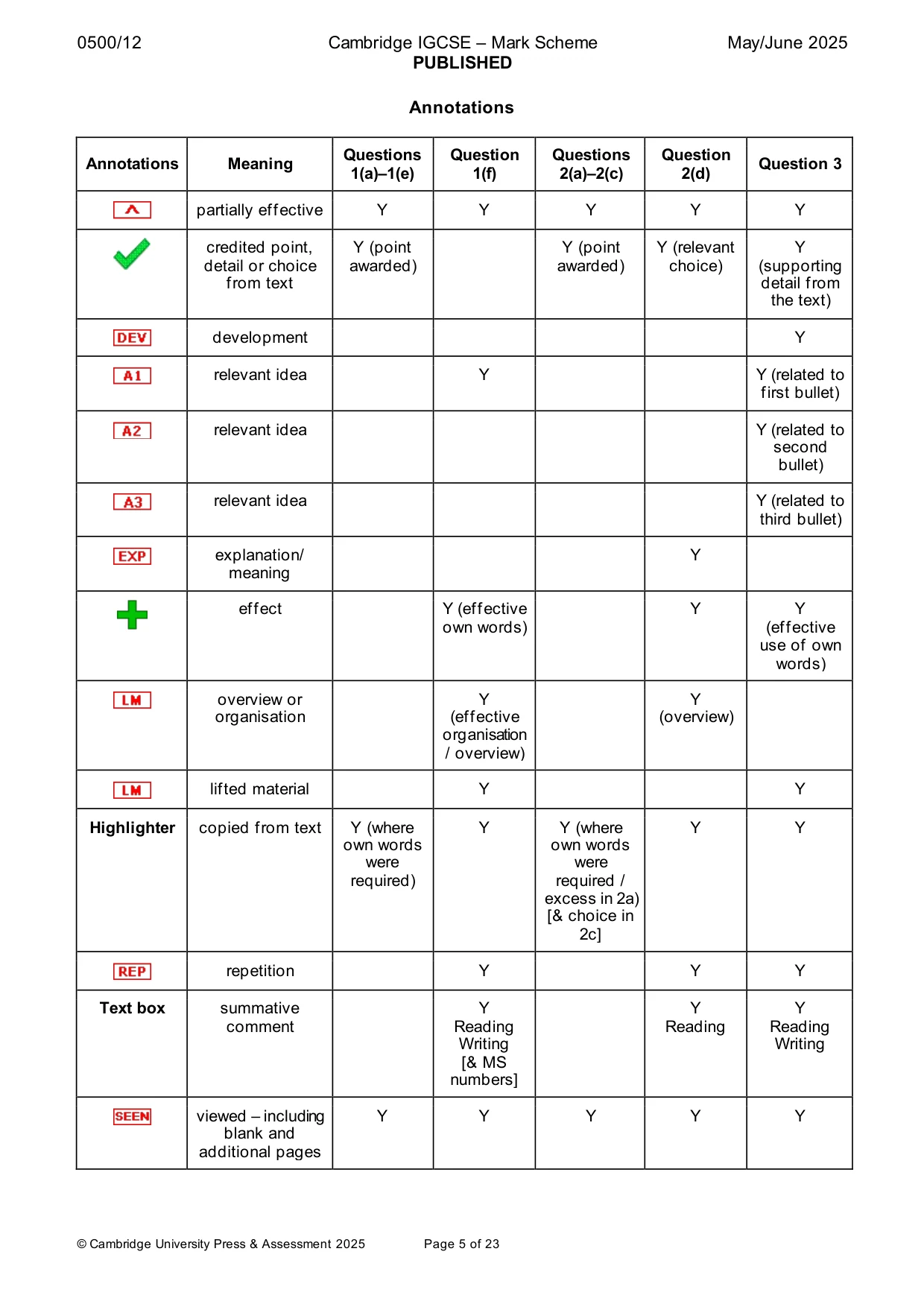 Mark scheme, page 5 of 23