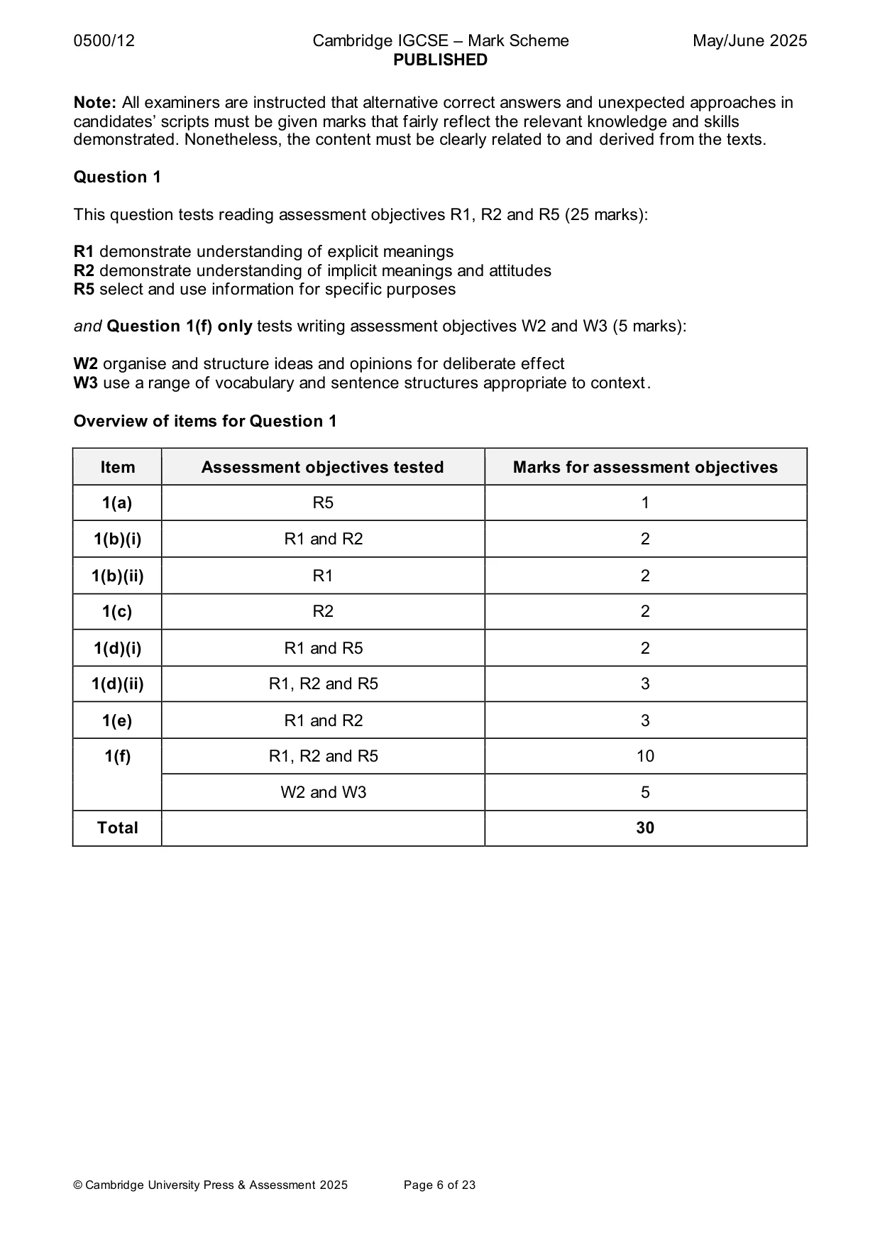 Mark scheme, page 6 of 23