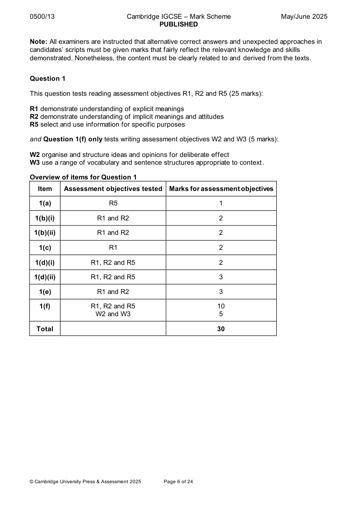 Mark scheme, page 6 of 24