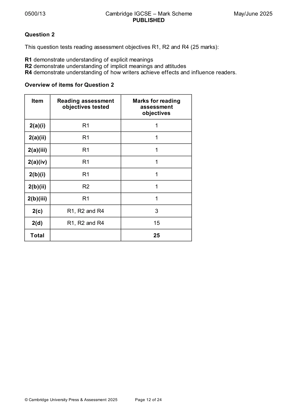 Mark scheme, page 12 of 24