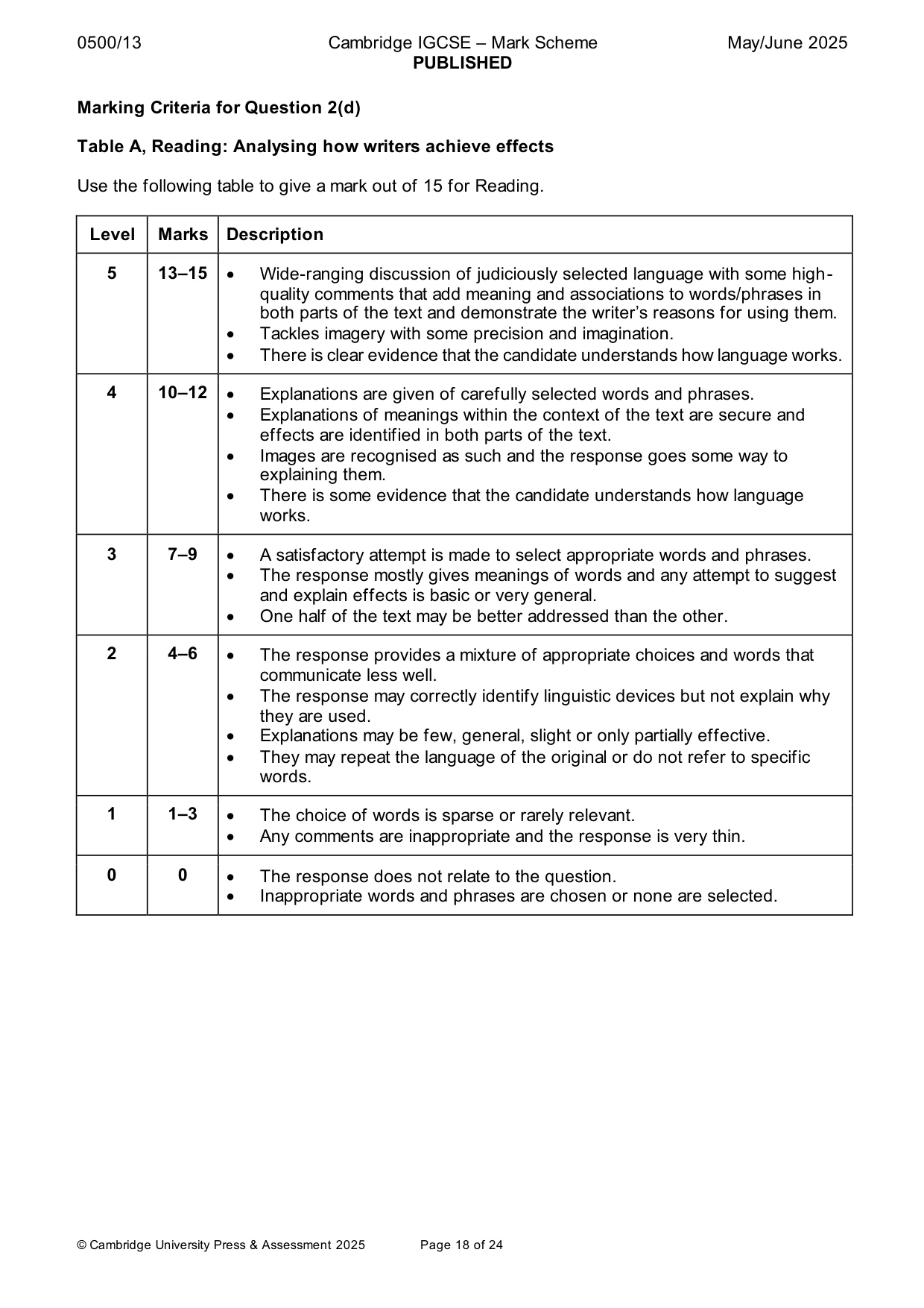 Mark scheme, page 18 of 24