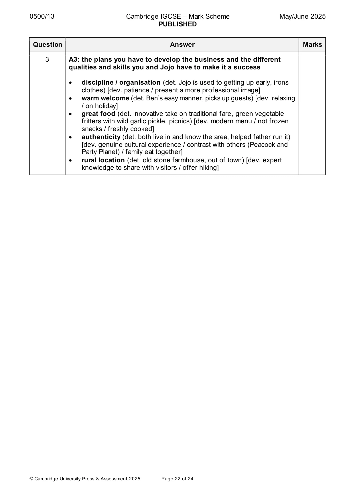 Mark scheme, page 22 of 24