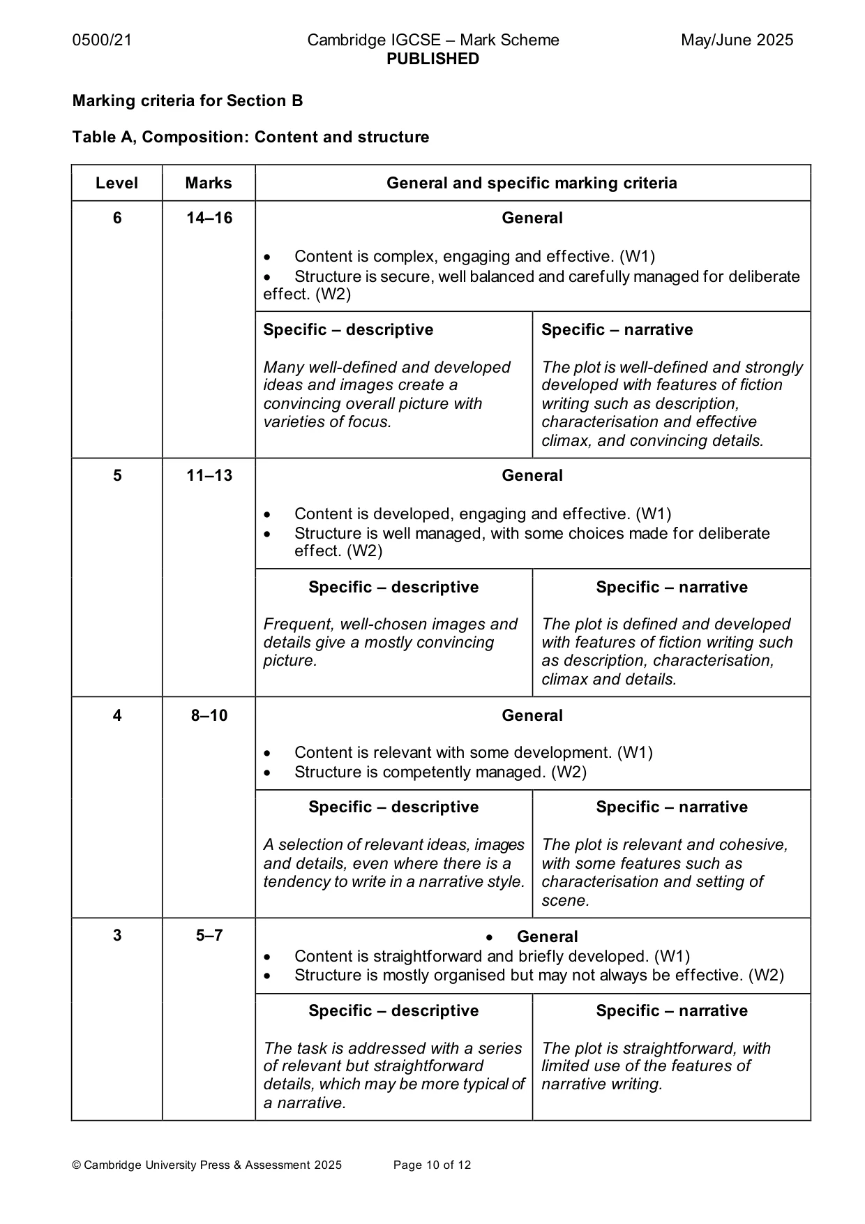 Mark scheme, page 10 of 12
