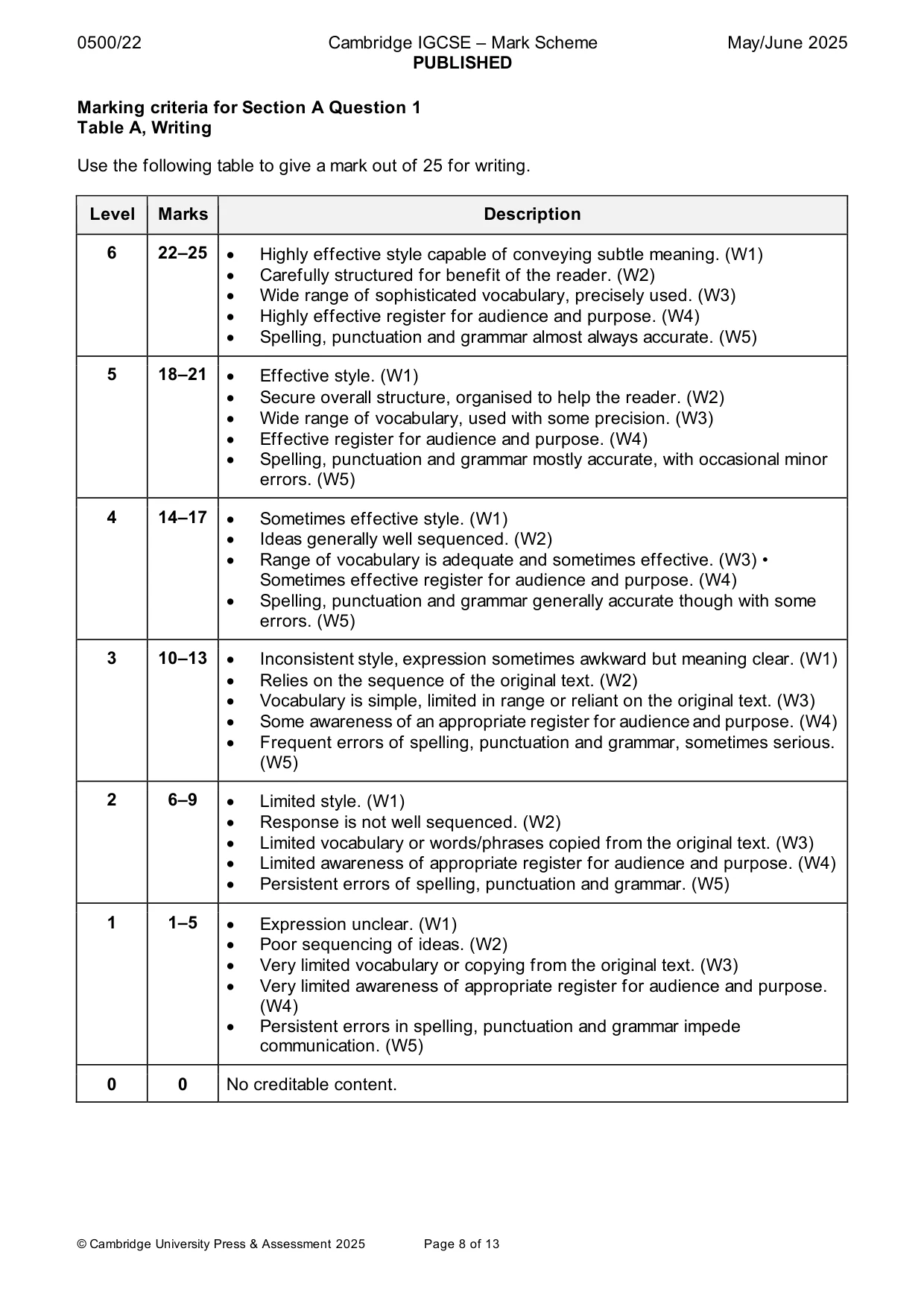 Mark scheme, page 8 of 13