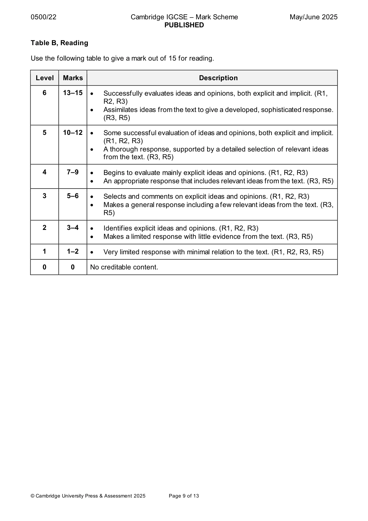 Mark scheme, page 9 of 13