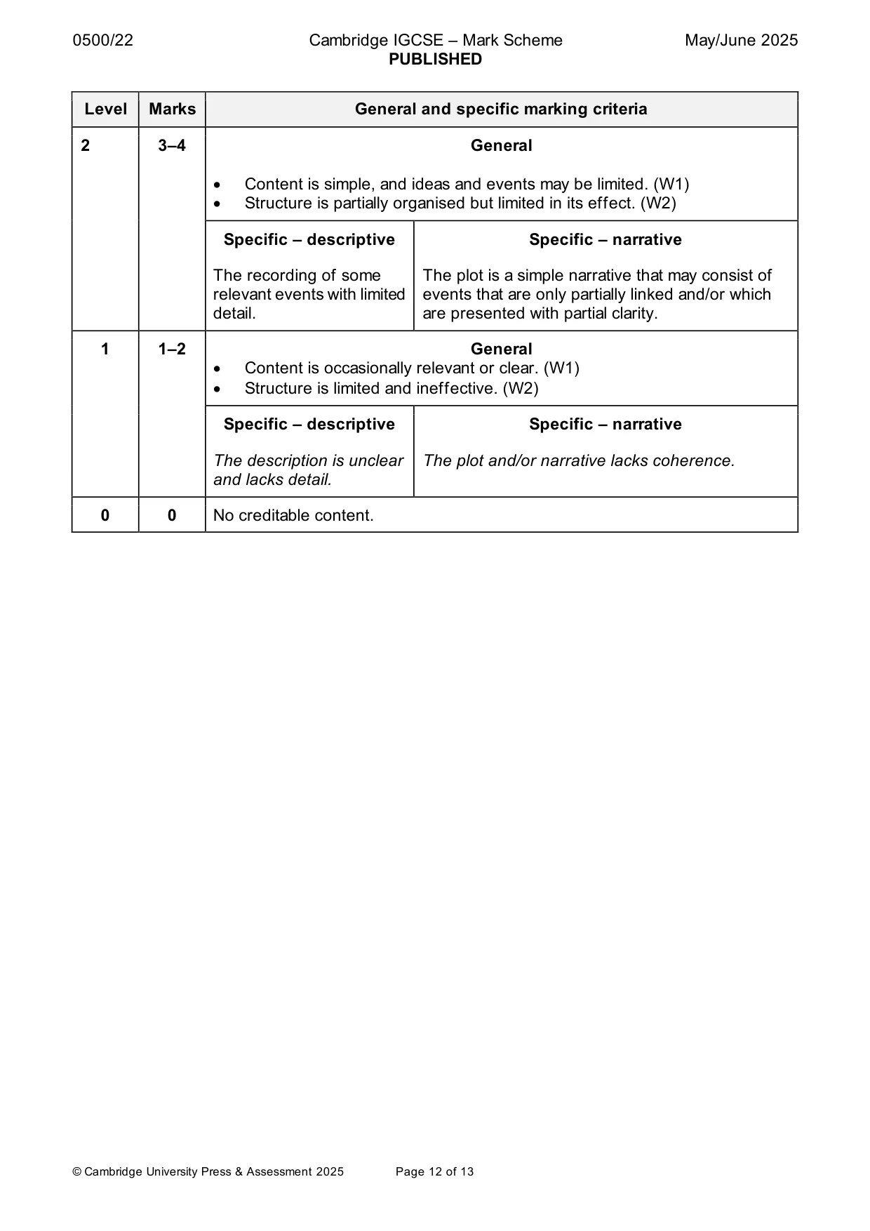 Mark scheme, page 12 of 13