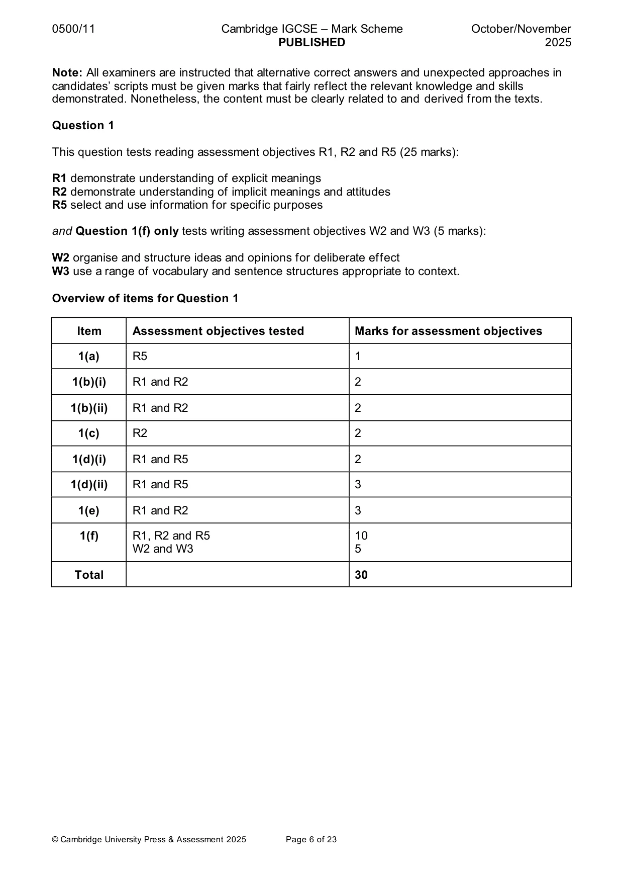 Mark scheme, page 6 of 23