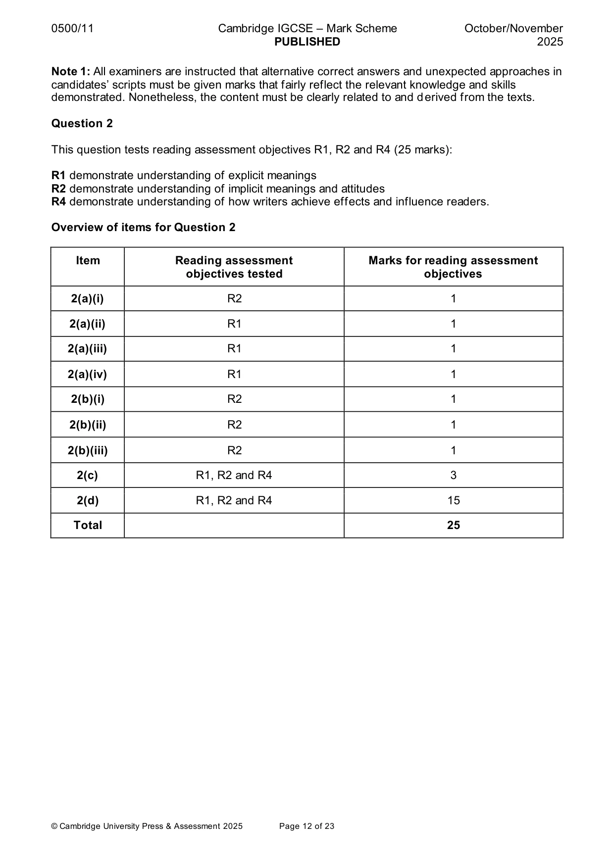 Mark scheme, page 12 of 23