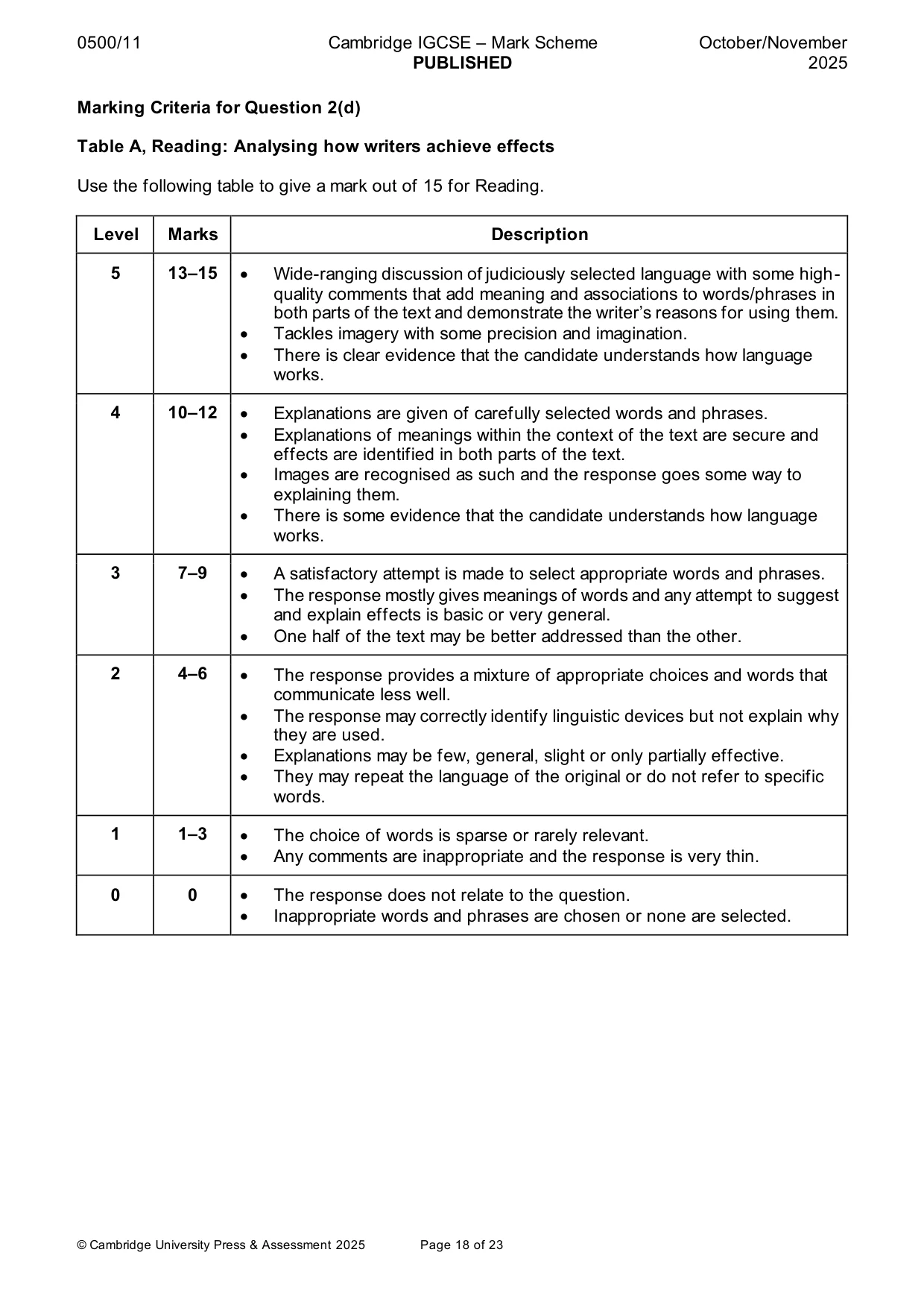 Mark scheme, page 18 of 23