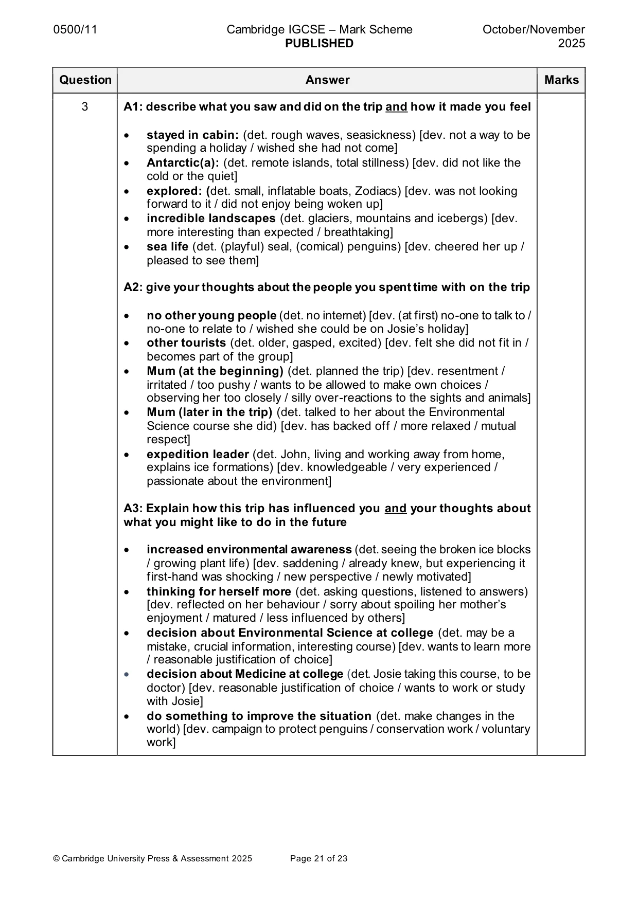 Mark scheme, page 21 of 23