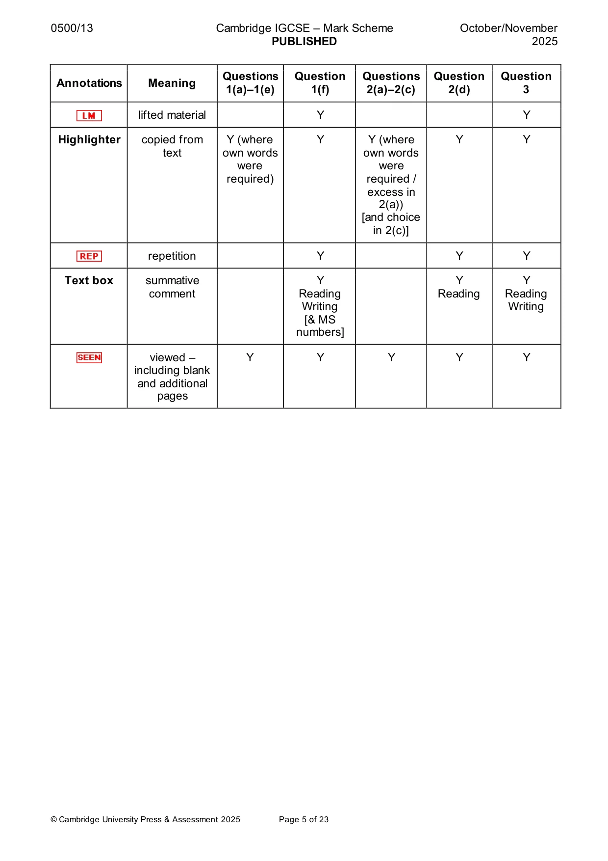 Mark scheme, page 5 of 23