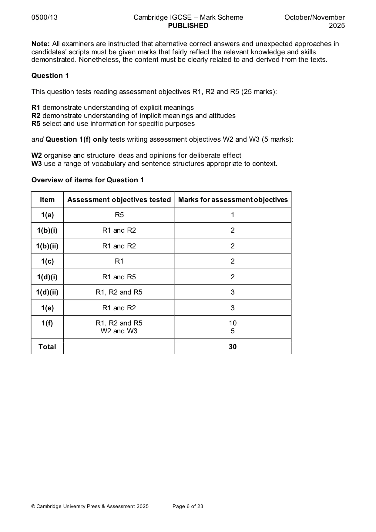 Mark scheme, page 6 of 23