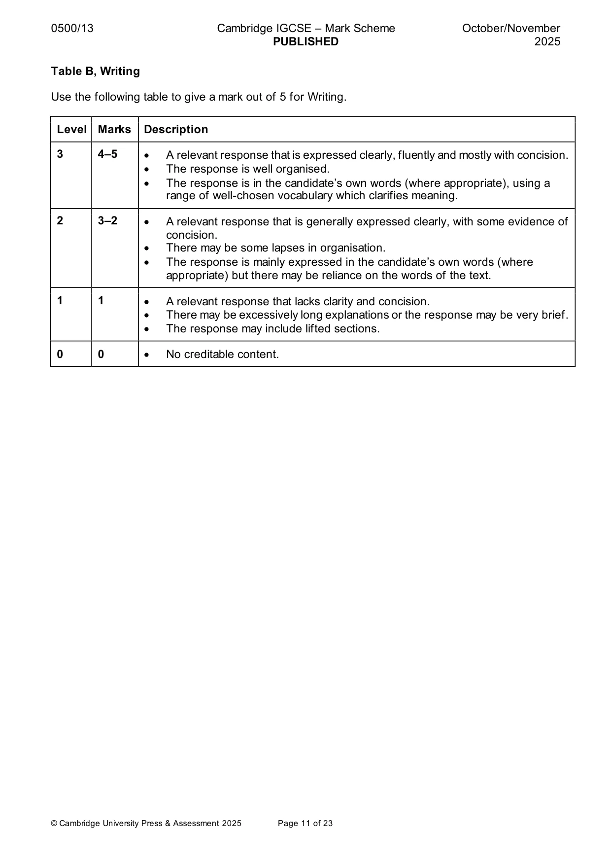 Mark scheme, page 11 of 23