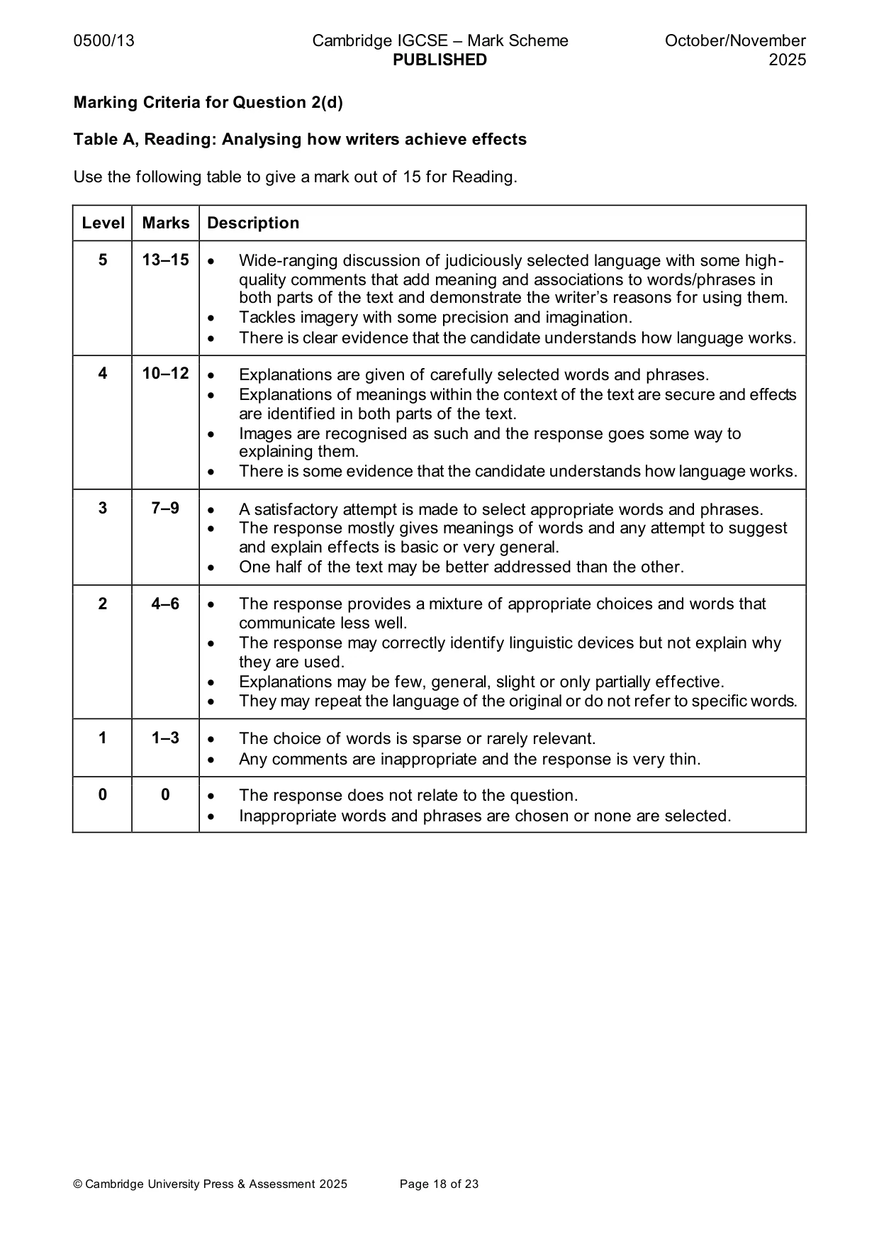 Mark scheme, page 18 of 23