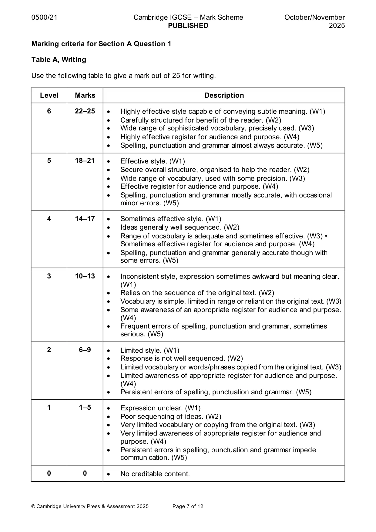 Mark scheme, page 7 of 12