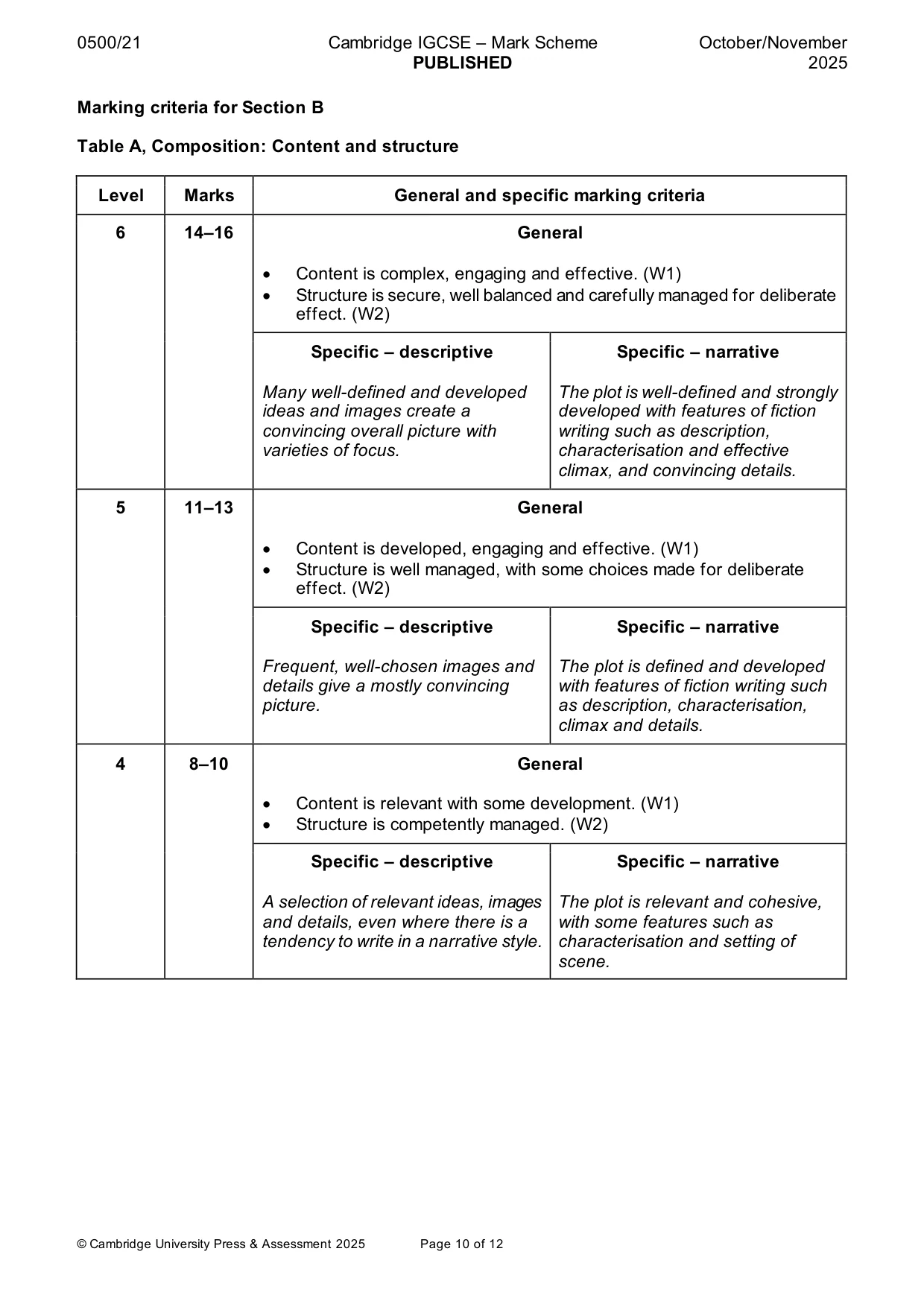 Mark scheme, page 10 of 12