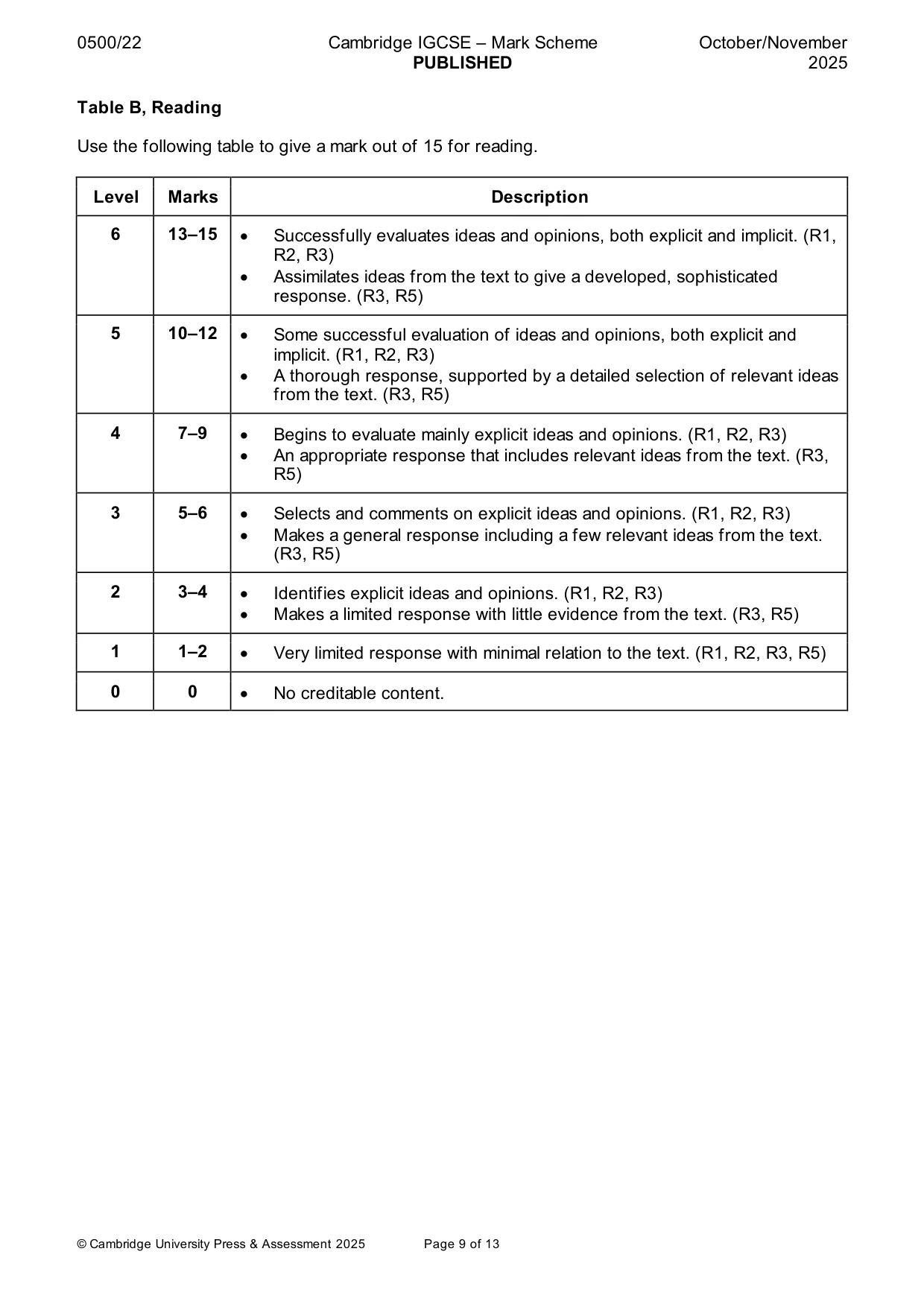 Mark scheme, page 9 of 13