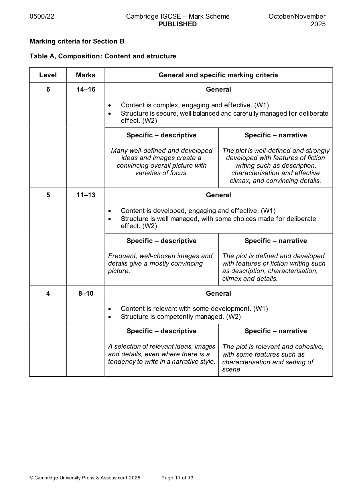 Mark scheme, page 11 of 13