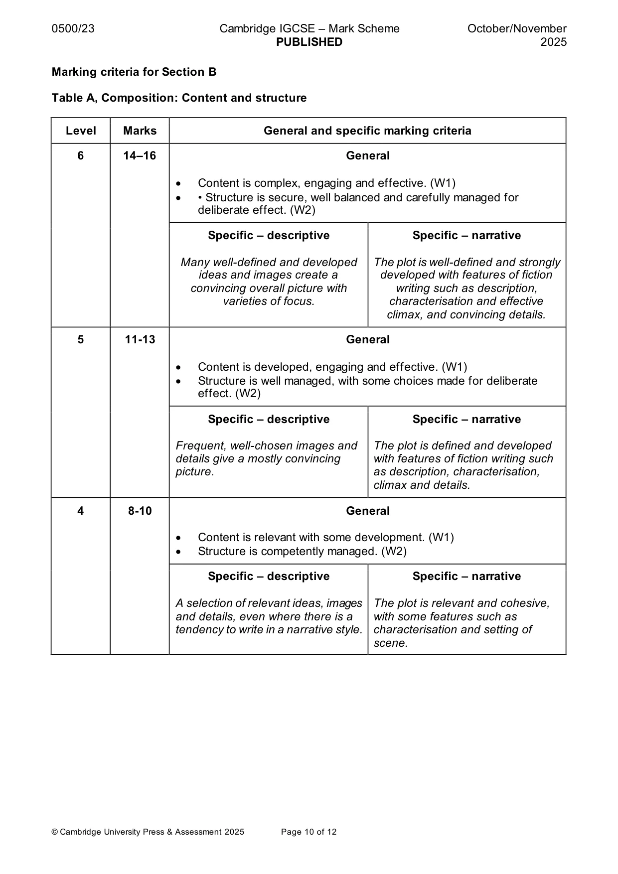 Mark scheme, page 10 of 12