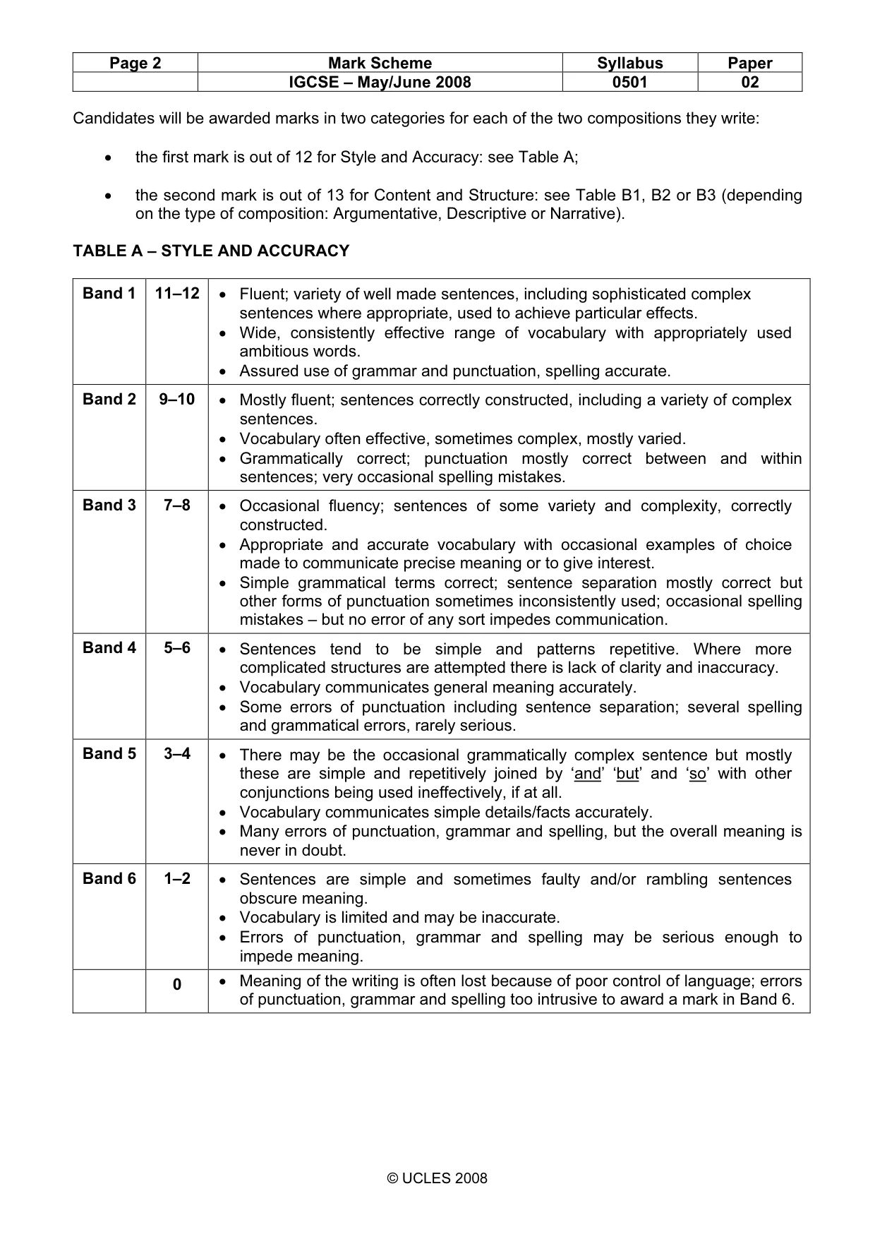 Mark scheme, page 2 of 5