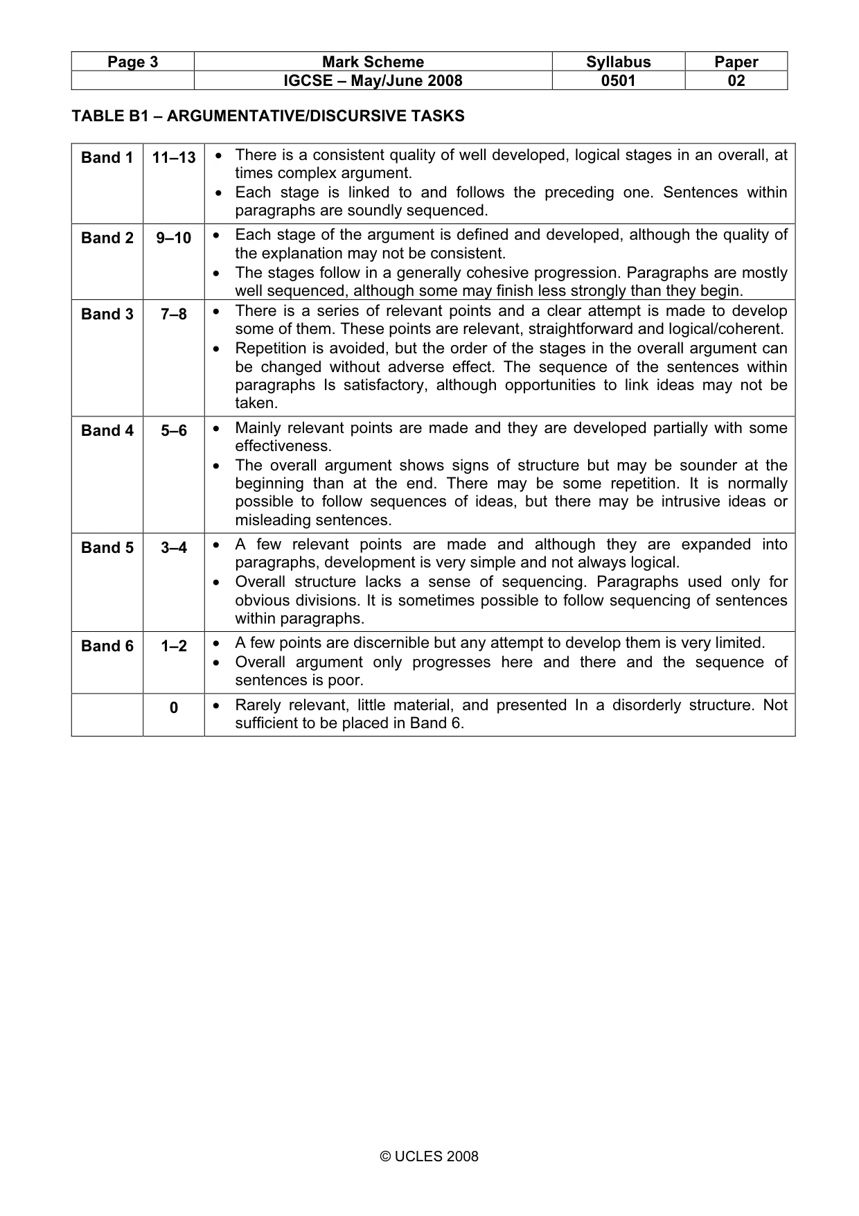 Mark scheme, page 3 of 5