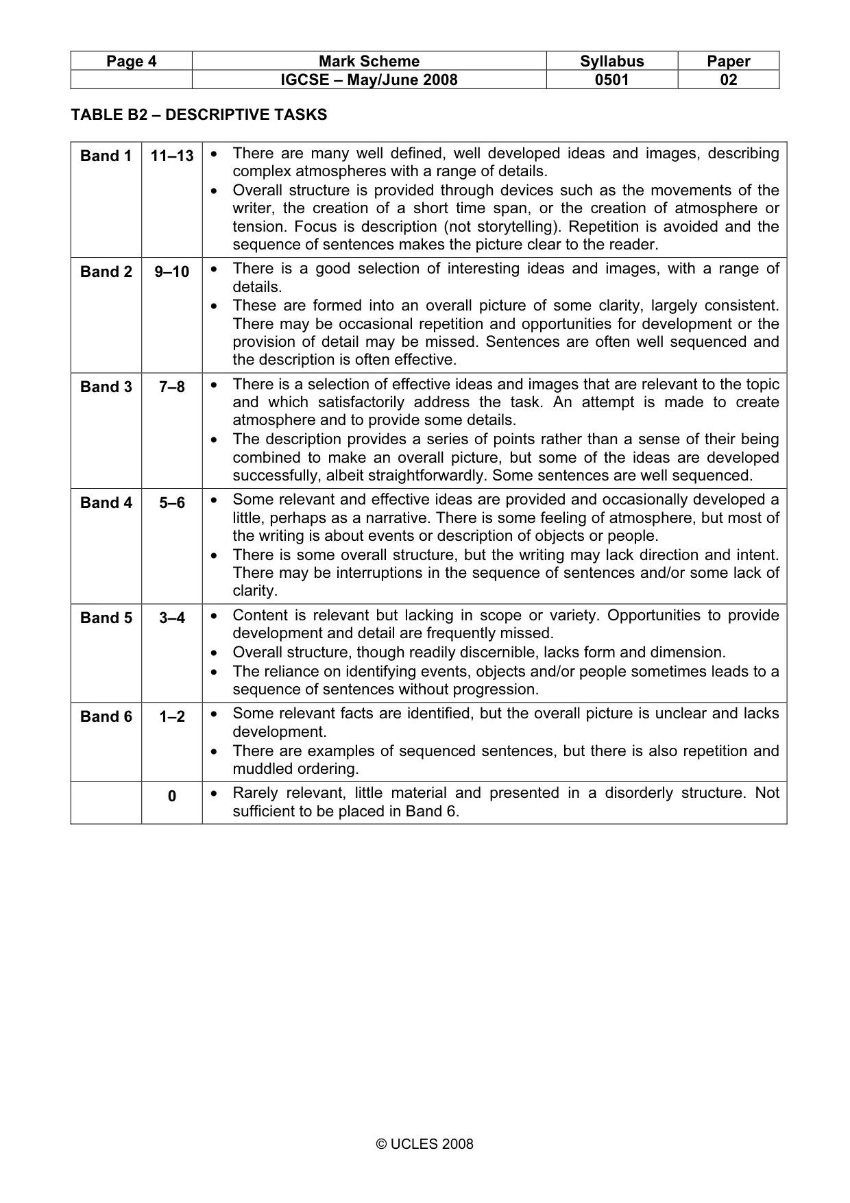 Mark scheme, page 4 of 5