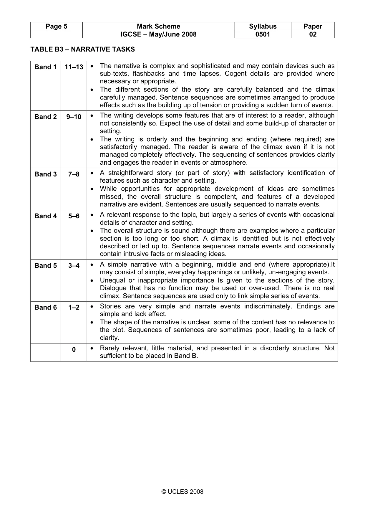 Mark scheme, page 5 of 5