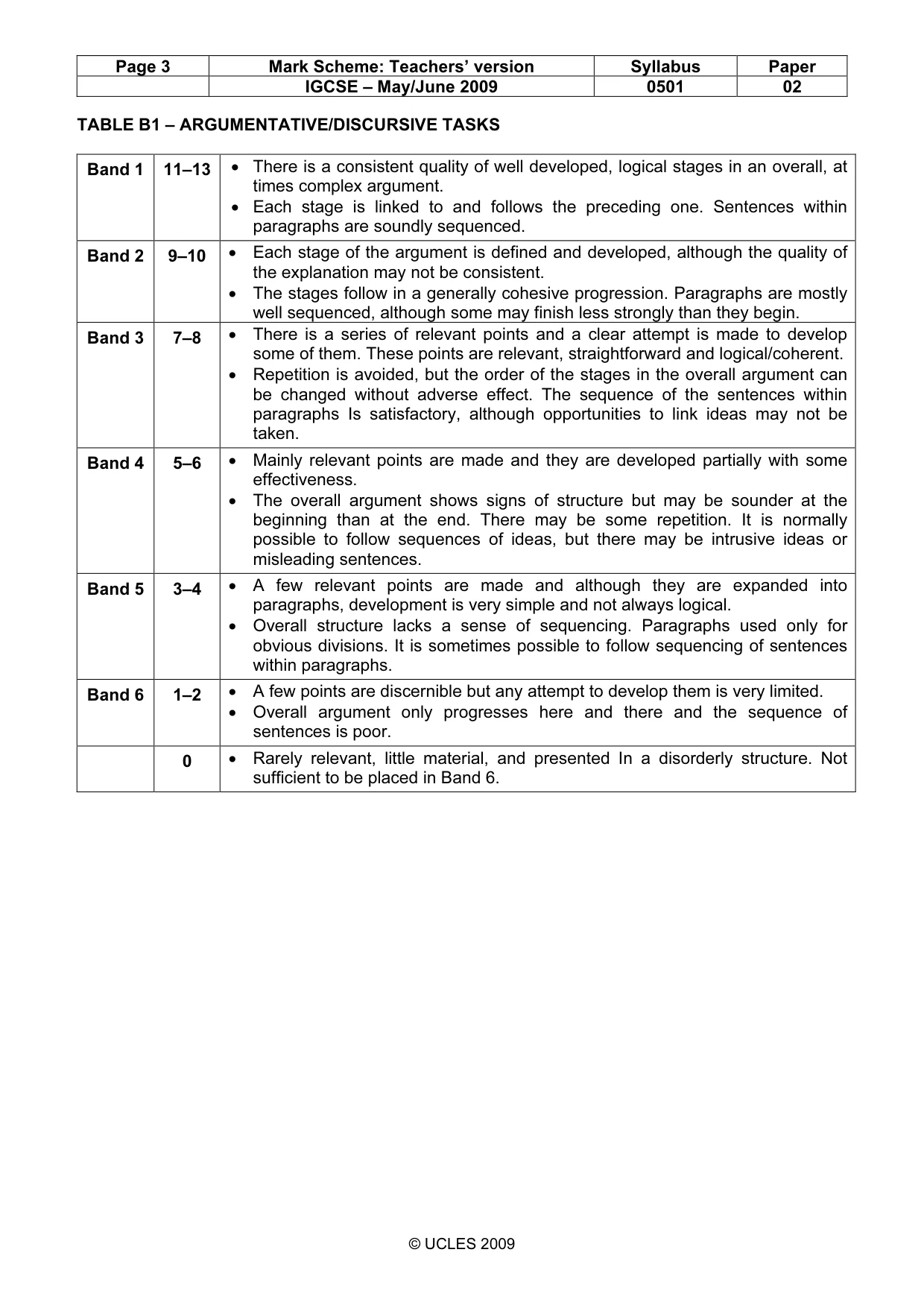 Mark scheme, page 3 of 5