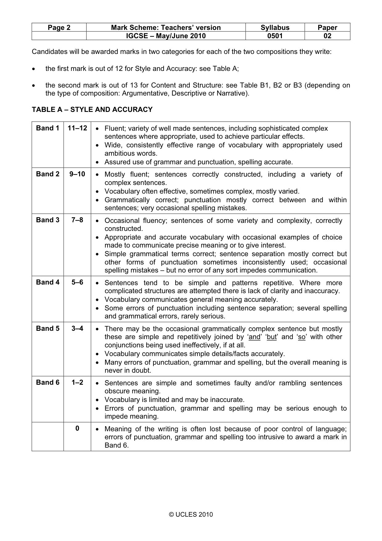Mark scheme, page 2 of 5