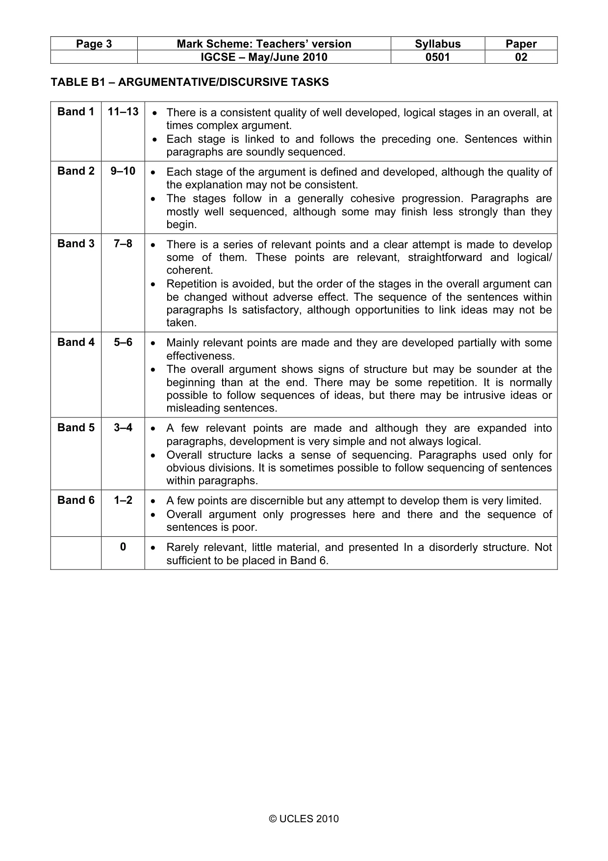 Mark scheme, page 3 of 5