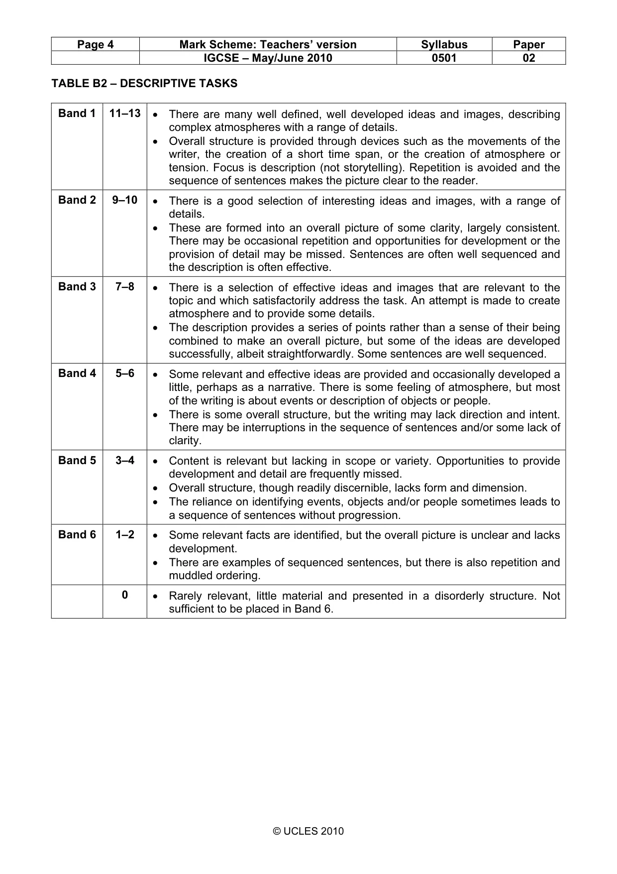Mark scheme, page 4 of 5