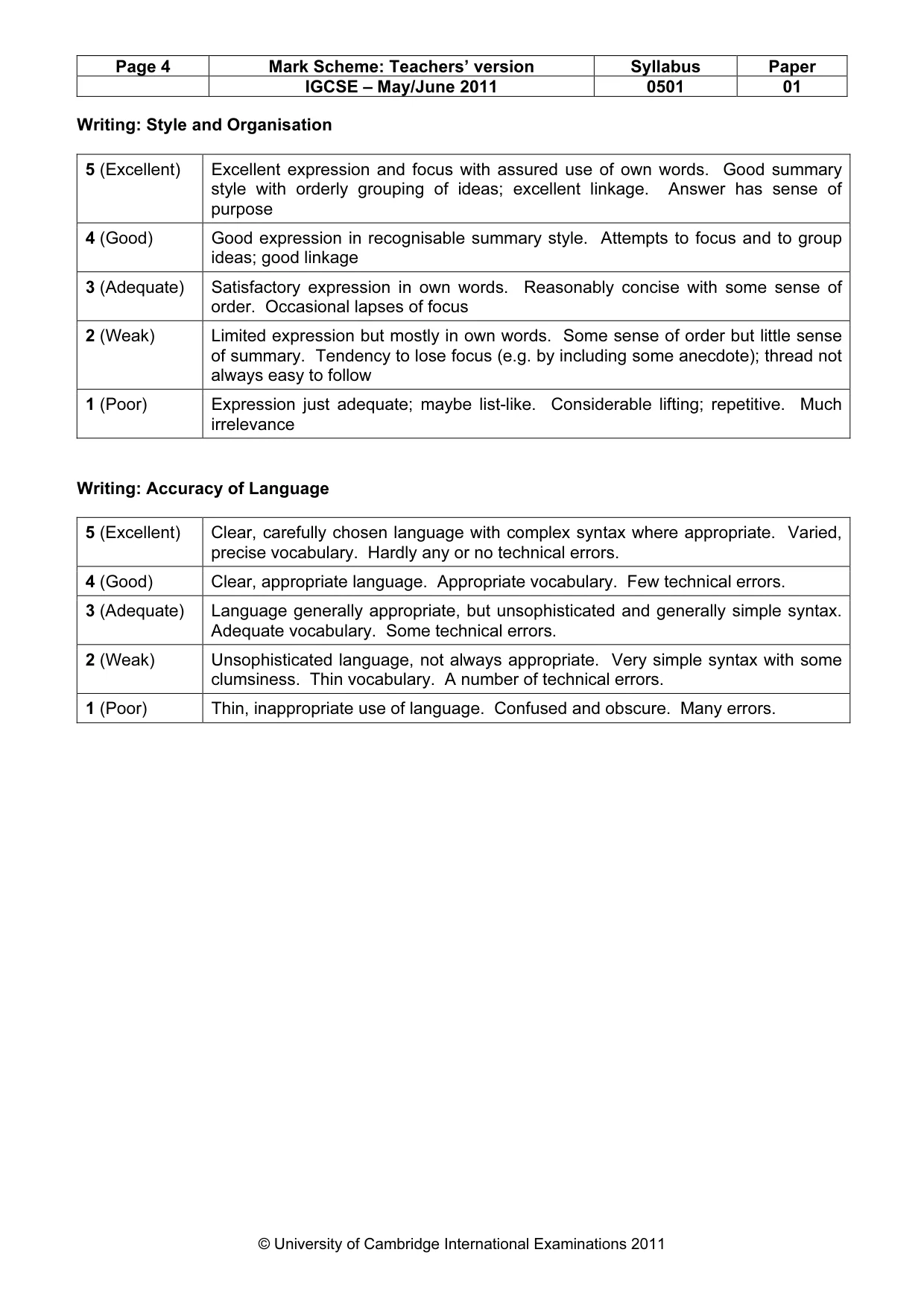 Mark scheme, page 4 of 4