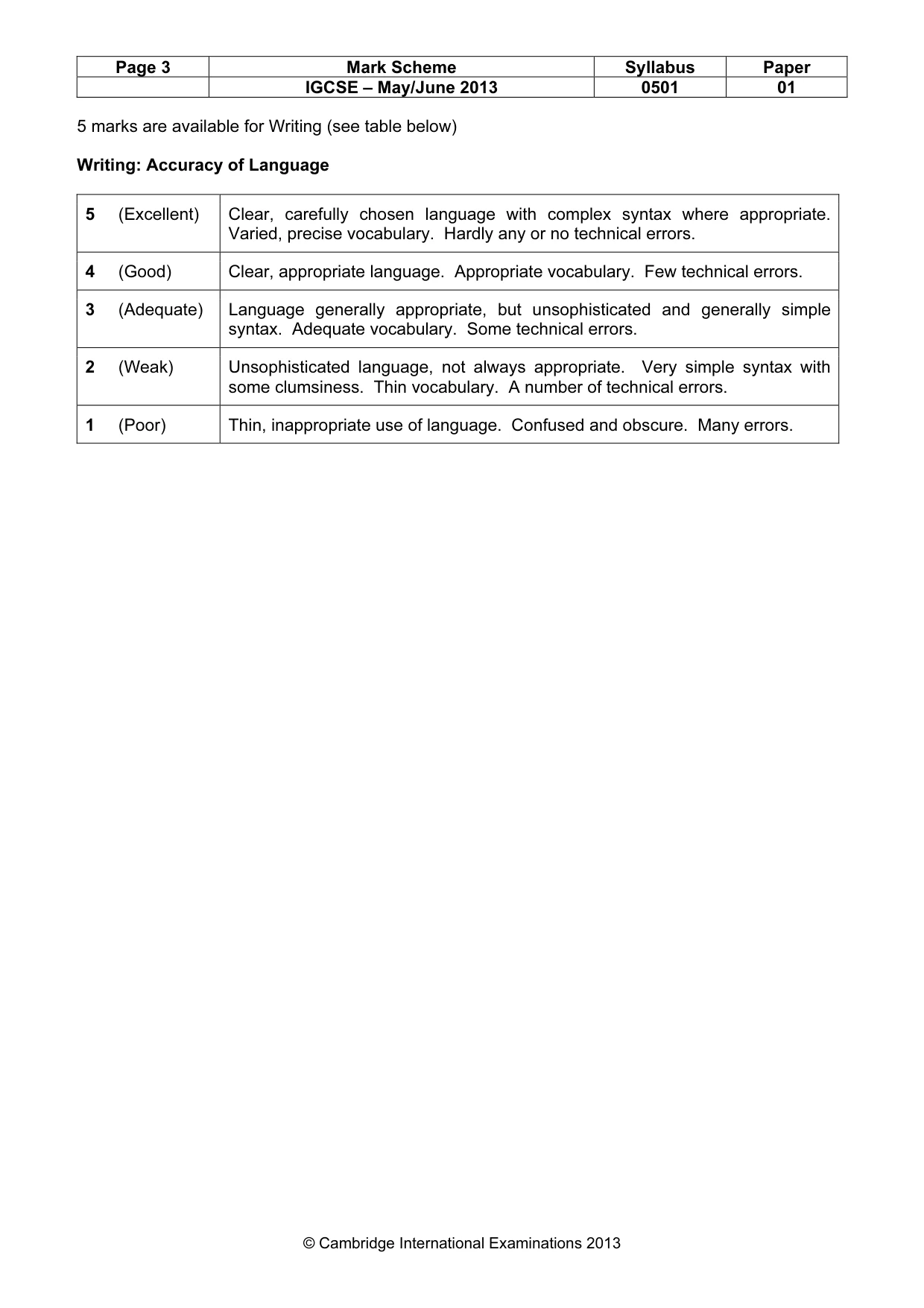 Mark scheme, page 3 of 5