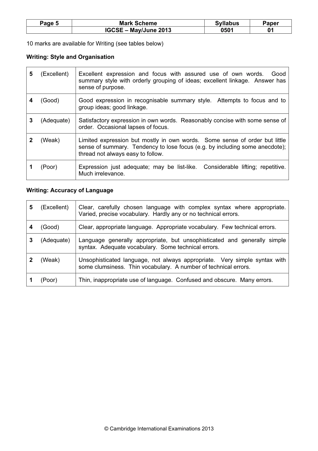 Mark scheme, page 5 of 5