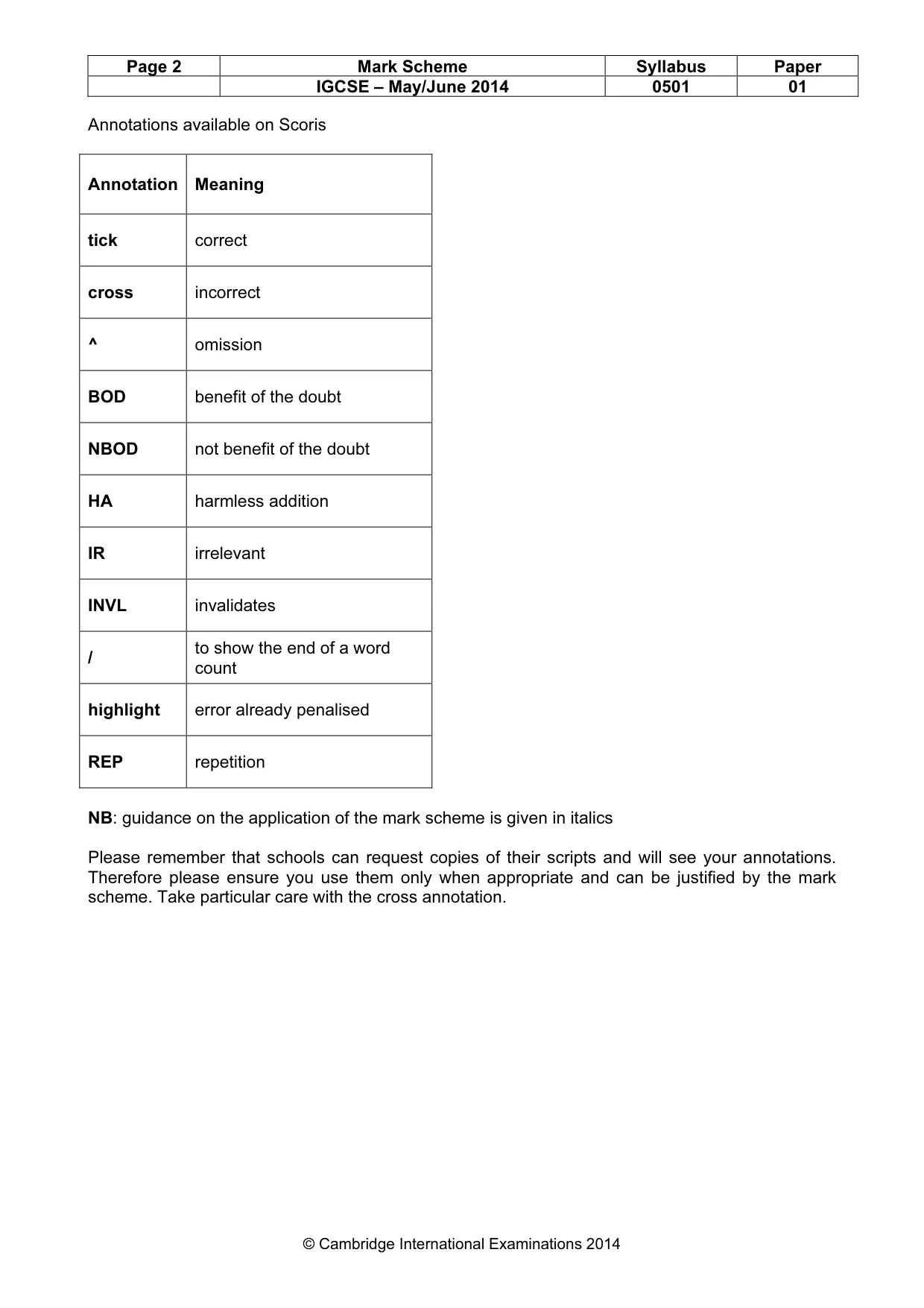 Mark scheme, page 2 of 8