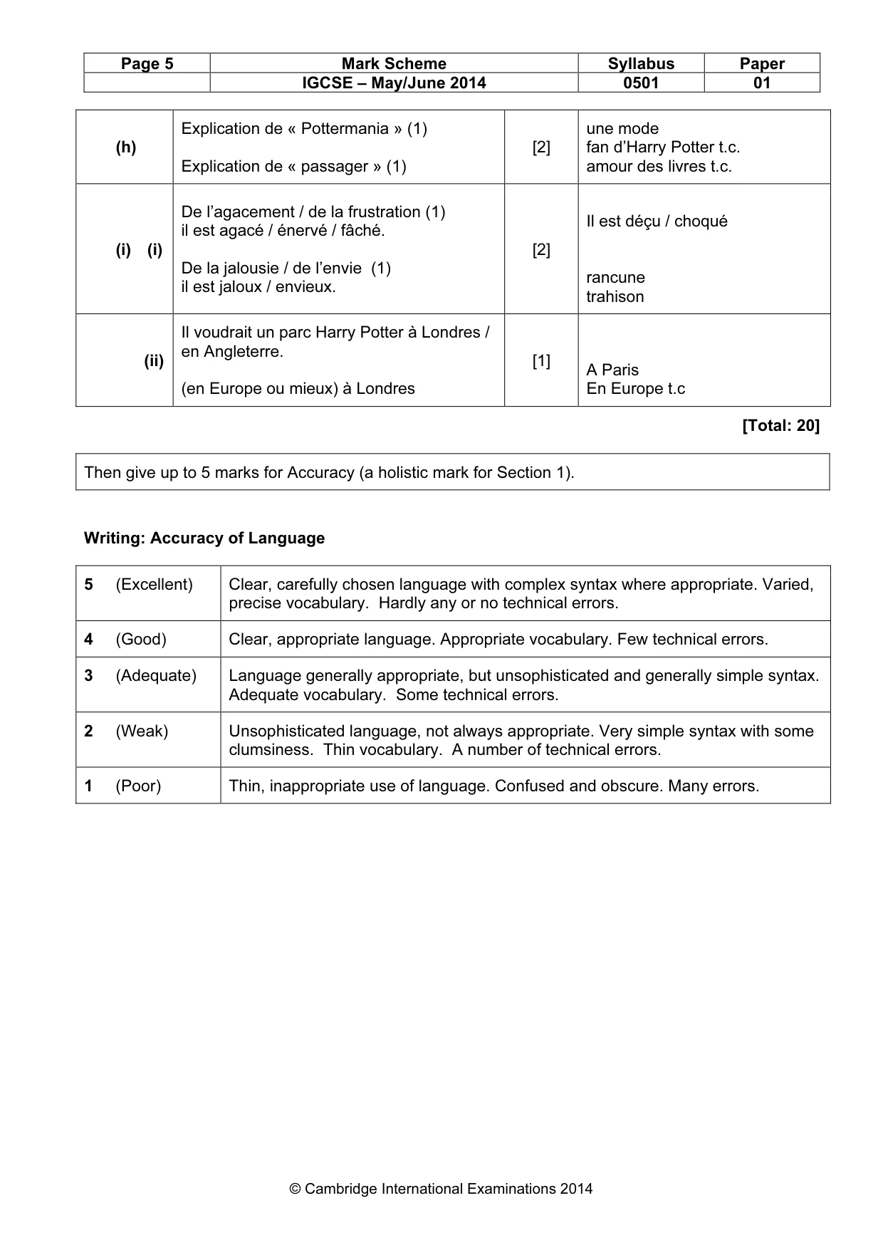 Mark scheme, page 5 of 8