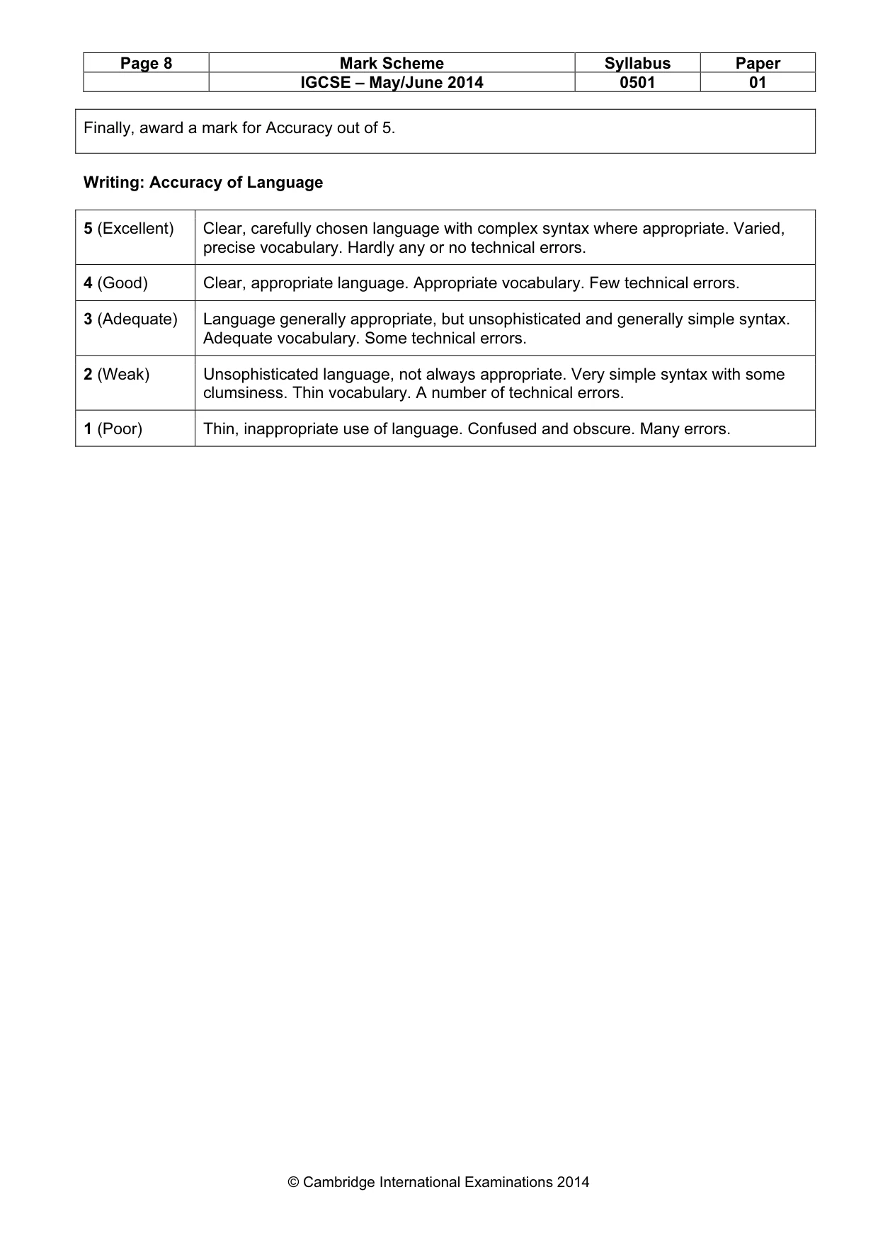 Mark scheme, page 8 of 8