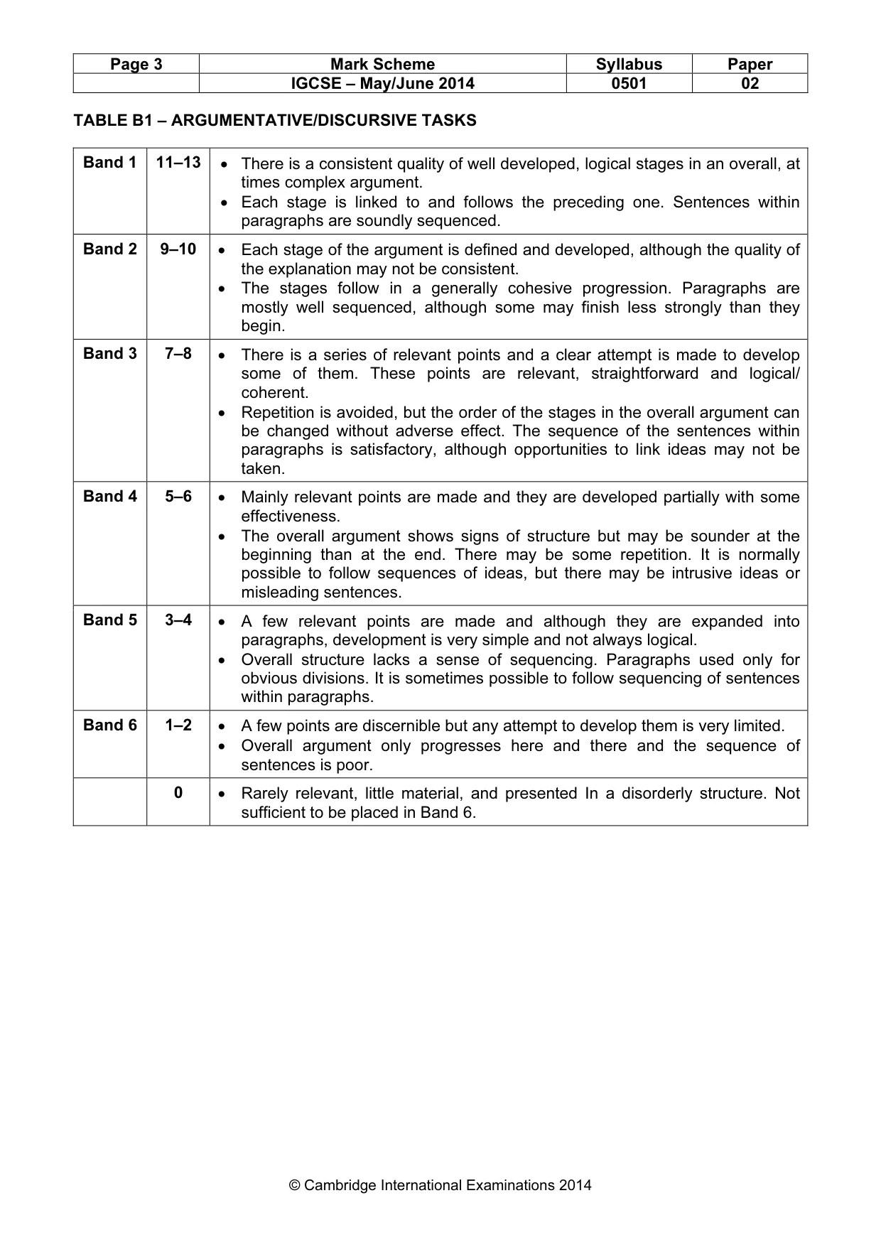 Mark scheme, page 3 of 5