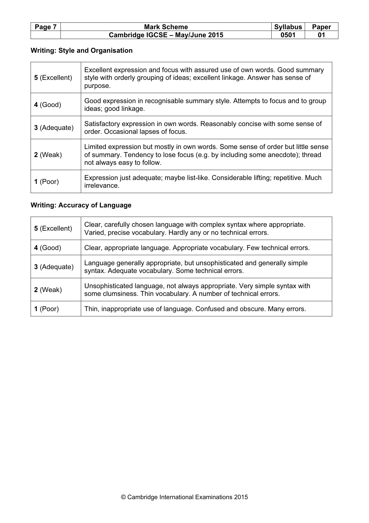 Mark scheme, page 7 of 7