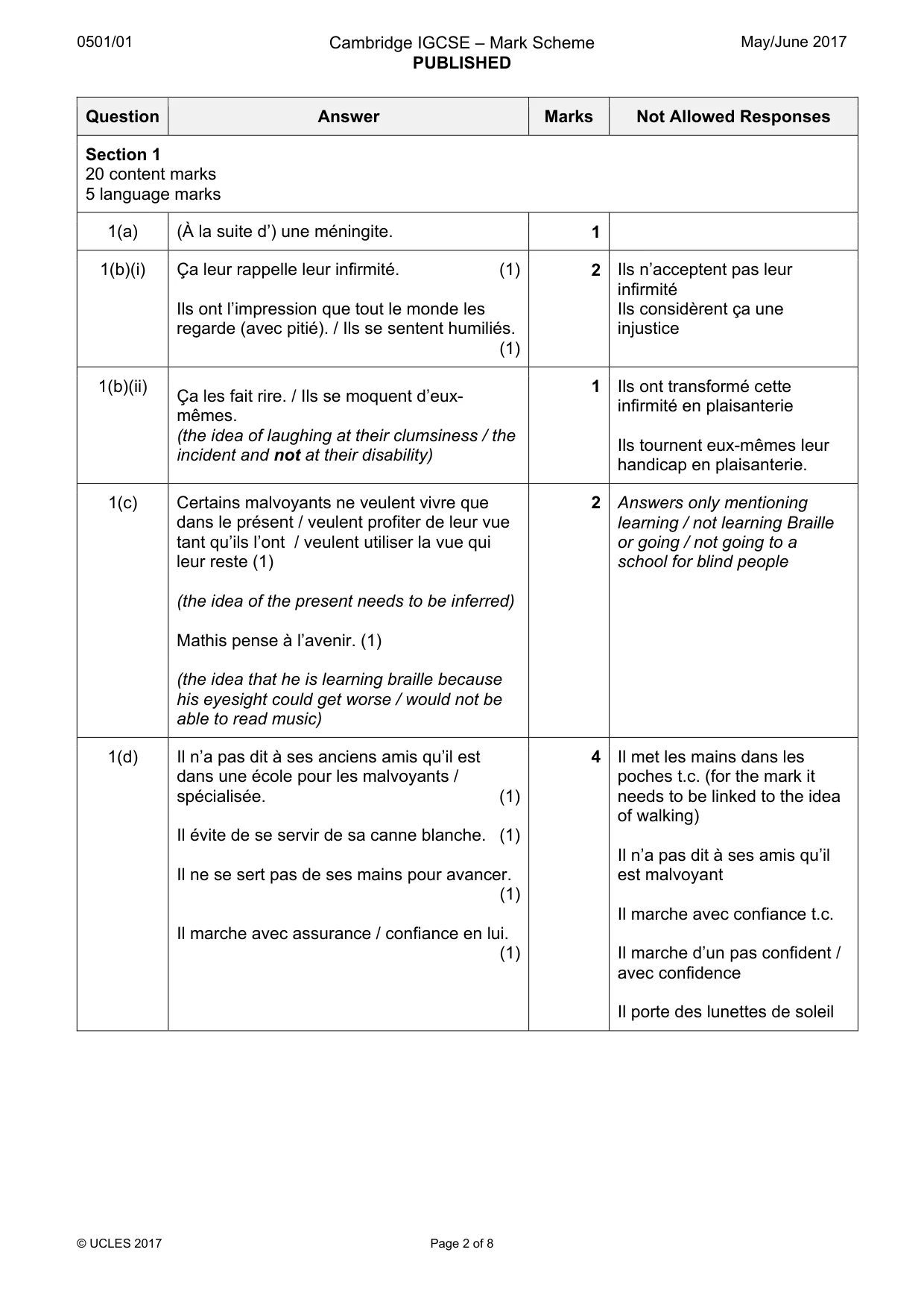 Mark scheme, page 2 of 8