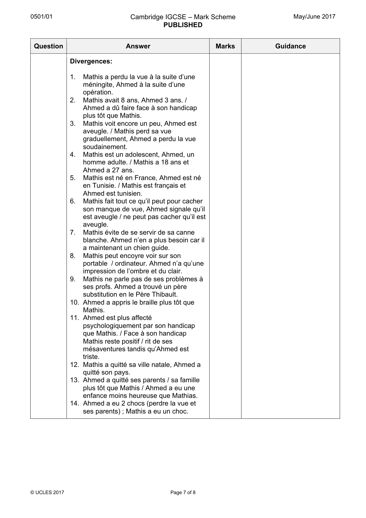 Mark scheme, page 7 of 8