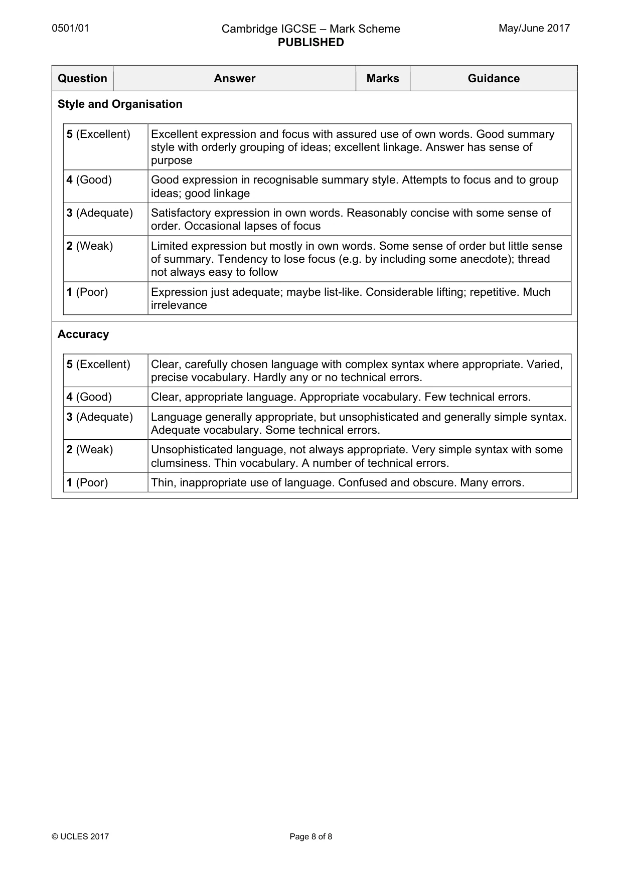 Mark scheme, page 8 of 8