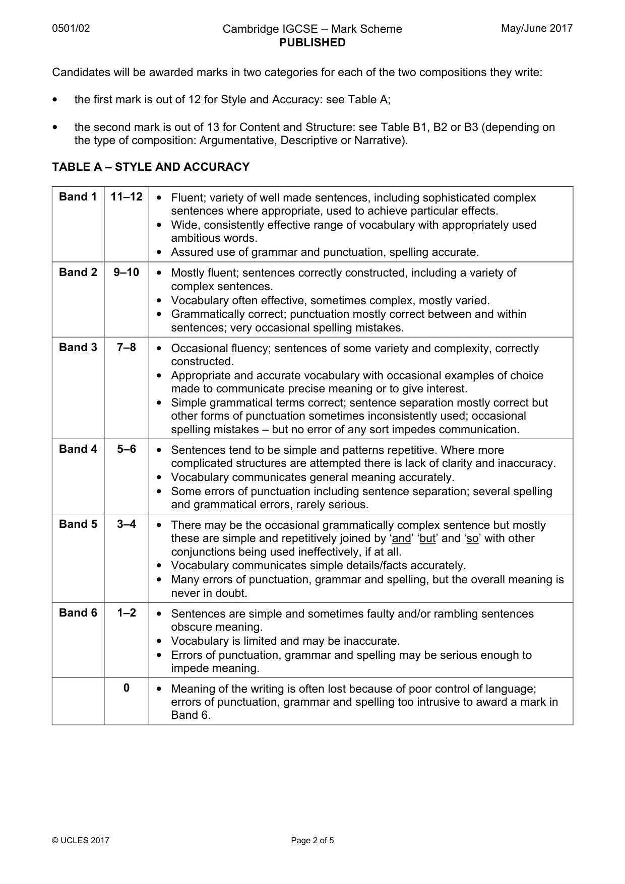 Mark scheme, page 2 of 5