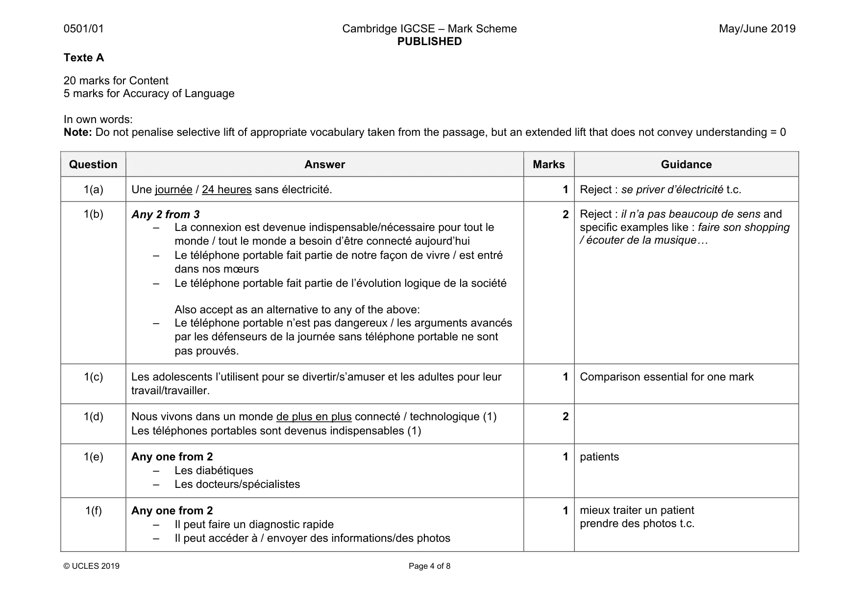Mark scheme, page 4 of 8