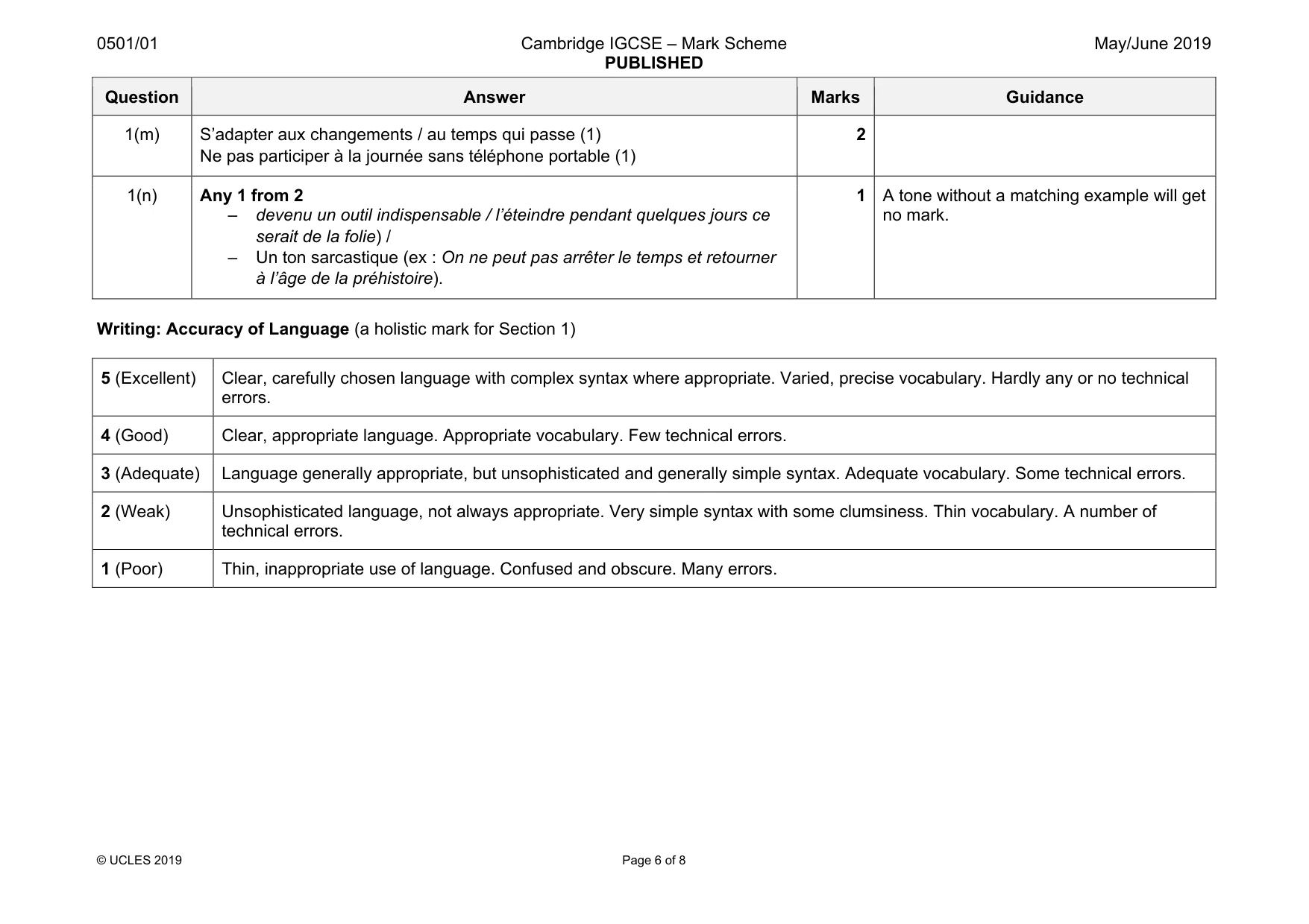 Mark scheme, page 6 of 8